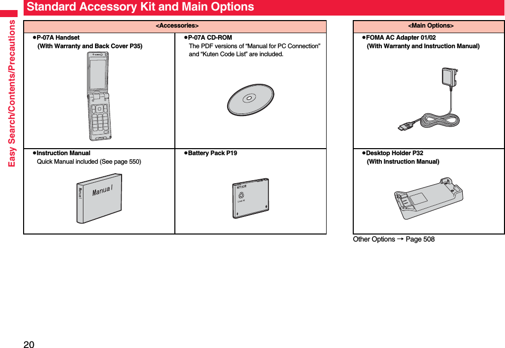 20Easy Search/Contents/PrecautionsOther Options → Page 508Standard Accessory Kit and Main Options&lt;Accessories&gt; &lt;Main Options&gt;pP-07A Handset(With Warranty and Back Cover P35)pP-07A CD-ROMThe PDF versions of “Manual for PC Connection” and “Kuten Code List” are included.pFOMA AC Adapter 01/02(With Warranty and Instruction Manual)pInstruction ManualQuick Manual included (See page 550)pBattery Pack P19 pDesktop Holder P32(With Instruction Manual)NTT ドコモ