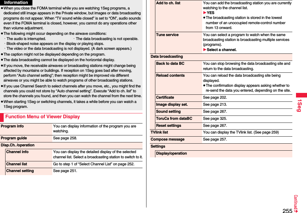 2551SegpWhen you close the FOMA terminal while you are watching 1Seg programs, a dedicated still image appears in the Private window, but images or data broadcasting programs do not appear. When “TV sound while closed” is set to “ON”, audio sounds even if the FOMA terminal is closed, however, you cannot do any operations other than volume adjustment.pThe following might occur depending on the airwave conditions:・The audio is interrupted. ・The data broadcasting is not operable.・Block-shaped noise appears on the display or playing stops.・The video or the data broadcasting is not displayed. (A dark screen appears.)pThe caption might not be displayed depending on the program.pThe data broadcasting cannot be displayed on the horizontal display.pIf you move, the receivable airwaves or broadcasting stations might change being affected by mountains or buildings. If reception on 1Seg goes bad after moving, perform “Auto channel setting”; then reception might be improved via different airwaves or you might be able to watch programs of other broadcasting stations.pIf you use Channel Search to select channels after you move, etc., you might find the channels you could not store by “Auto channel setting”. Execute “Add to ch. list” to store the channels you found, and then you can watch the channel from the next time.pWhen starting 1Seg or switching channels, it takes a while before you can watch a 1Seg program.Function Menu of Viewer DisplayInformationProgram info You can display information of the program you are watching.Program guide See page 258.Disp.Ch. /operationChannel info You can display the detailed display of the selected channel list. Select a broadcasting station to switch to it.Channel list Go to step 1 of “Select Channel List” on page 252.Channel setting See page 251.Add to ch. list You can add the broadcasting station you are currently watching to the channel list.YESpThe broadcasting station is stored in the lowest number of an unoccupied remote-control number from 13 onward.Tune service You can select a program to watch when the same broadcasting station is broadcasting multiple services (programs).Select a channel.Data broadcastingBack to data BC You can stop browsing the data broadcasting site and return to the data broadcasting. Reload contents You can reload the data broadcasting site being displayed.pThe confirmation display appears asking whether to re-send the data you entered, depending on the site.Certificate See page 202.Image display set. See page 213.Sound setting See page 267.ToruCa from dataBC See page 325.Reset settings See page 267.TVlink list You can display the TVlink list. (See page 259)Compose message See page 257.SettingsDisplay/operation