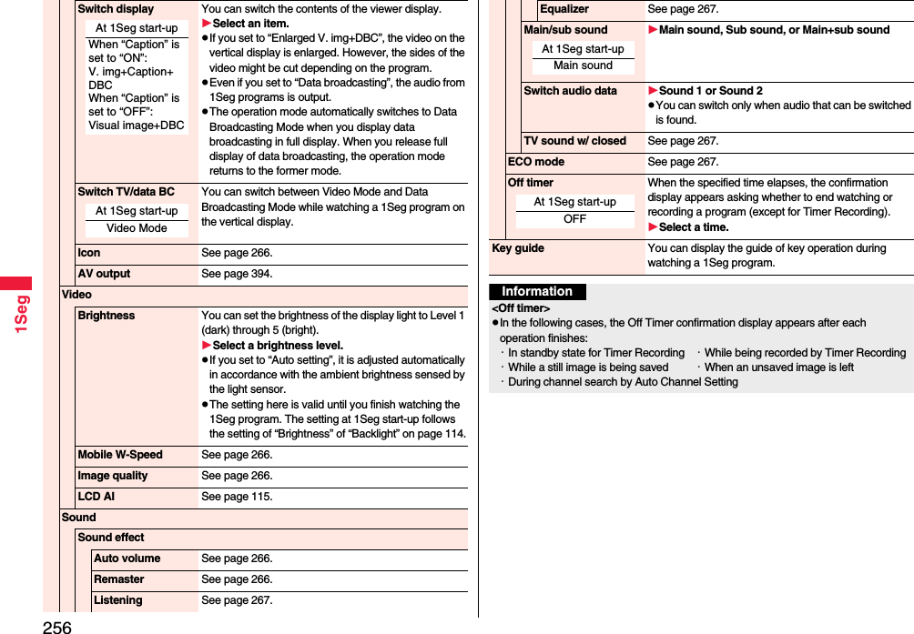 2561SegSwitch display You can switch the contents of the viewer display.Select an item.pIf you set to “Enlarged V. img+DBC”, the video on the vertical display is enlarged. However, the sides of the video might be cut depending on the program.pEven if you set to “Data broadcasting”, the audio from 1Seg programs is output.pThe operation mode automatically switches to Data Broadcasting Mode when you display data broadcasting in full display. When you release full display of data broadcasting, the operation mode returns to the former mode.Switch TV/data BC You can switch between Video Mode and Data Broadcasting Mode while watching a 1Seg program on the vertical display.Icon See page 266.AV output See page 394.VideoBrightness You can set the brightness of the display light to Level 1 (dark) through 5 (bright).Select a brightness level.pIf you set to “Auto setting”, it is adjusted automatically in accordance with the ambient brightness sensed by the light sensor.pThe setting here is valid until you finish watching the 1Seg program. The setting at 1Seg start-up follows the setting of “Brightness” of “Backlight” on page 114.Mobile W-Speed See page 266.Image quality See page 266.LCD AI See page 115.SoundSound effectAuto volume See page 266.Remaster See page 266.Listening See page 267.At 1Seg start-upWhen “Caption” is set to “ON”: V. img+Caption+DBCWhen “Caption” is set to “OFF”: Visual image+DBCAt 1Seg start-upVideo ModeEqualizer See page 267.Main/sub sound Main sound, Sub sound, or Main+sub soundSwitch audio data Sound 1 or Sound 2pYou can switch only when audio that can be switched is found.TV sound w/ closed See page 267.ECO mode See page 267.Off timer When the specified time elapses, the confirmation display appears asking whether to end watching or recording a program (except for Timer Recording).Select a time.Key guide You can display the guide of key operation during watching a 1Seg program.At 1Seg start-upMain soundAt 1Seg start-upOFFInformation&lt;Off timer&gt;pIn the following cases, the Off Timer confirmation display appears after each operation finishes:・In standby state for Timer Recording ・While being recorded by Timer Recording・While a still image is being saved ・When an unsaved image is left・During channel search by Auto Channel Setting