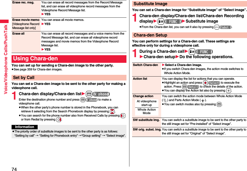 74Voice/Videophone Calls/PushTalkYou can set up for sending a Chara-den image to the other party.pSee page 359 for Chara-den images.You can set a Chara-den image to be sent to the other party for making a videophone call.1Chara-den display/Chara-den listl()Enter the destination phone number and press l( ) to make a videophone call.pWhen the other party’s phone number is stored in the Phonebook, you can retrieve it selecting from the Search Phonebook display by pressing Bo.pYou can search for the phone number also from Received Calls by pressing Co or from Redial by pressing Vo.Erase rec. msg. You can erase all record messages from the Record Message list, and can erase all videophone record messages from the Videophone Record Message list.YESErase movie memo[Videophone Record Message list only]You can erase all movie memos.YESErase all You can erase all record messages and a voice memo from the Record Message list, and can erase all videophone record messages and movie memos from the Videophone Record Message list.YESUsing Chara-denSet by CallInformationpThe priority order of substitute images to be sent to the other party is as follows: “Setting by call” → “Setting for Phonebook entry” →“Group setting” → “Select image”.You can set a Chara-den image for “Substitute image” of “Select image”.1Chara-den display/Chara-den list/Chara-den Recording displayi()Substitute imagepFrom the Chara-den list, you can set it also by pressing m().You can perform settings for a Chara-den call. These settings are effective only for during a videophone call.1During a Chara-den calli()Chara-den setupDo the following operations.Substitute ImageChara-den SetupSwitch Chara-den Select a Chara-den image.pIf you switch Chara-den images, the action mode switches to Whole Action Mode.Action list You can display the list for actions that you can operate.pHighlight an action and press Oo( ) to execute the action. Press l( ) to check the details of the action.pYou can display the Action list also by pressing a.Change action You can switch the action mode between Whole Action Mode ( ) and Parts Action Mode ( ).pYou can switch modes also by pressing l.SW substitute img. You can switch a substitute image to be sent to the other party to the still image set for “Pre-installed” of “Select image”.SW orig. subst. img. You can switch a substitute image to be sent to the other party to the still image set for “Original” of “Select image”.At videophone start-upWhole Action Mode