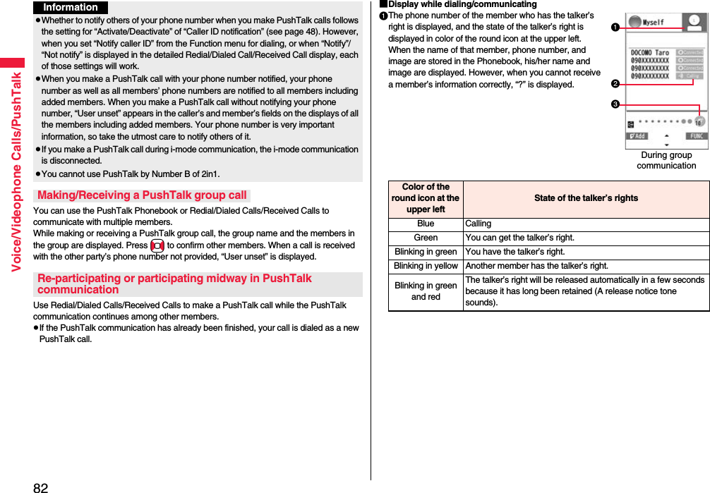 82Voice/Videophone Calls/PushTalkYou can use the PushTalk Phonebook or Redial/Dialed Calls/Received Calls to communicate with multiple members. While making or receiving a PushTalk group call, the group name and the members in the group are displayed. Press No to confirm other members. When a call is received with the other party’s phone number not provided, “User unset” is displayed.Use Redial/Dialed Calls/Received Calls to make a PushTalk call while the PushTalk communication continues among other members. pIf the PushTalk communication has already been finished, your call is dialed as a new PushTalk call.pWhether to notify others of your phone number when you make PushTalk calls follows the setting for “Activate/Deactivate” of “Caller ID notification” (see page 48). However, when you set “Notify caller ID” from the Function menu for dialing, or when “Notify”/“Not notify” is displayed in the detailed Redial/Dialed Call/Received Call display, each of those settings will work.pWhen you make a PushTalk call with your phone number notified, your phone number as well as all members’ phone numbers are notified to all members including added members. When you make a PushTalk call without notifying your phone number, “User unset” appears in the caller’s and member’s fields on the displays of all the members including added members. Your phone number is very important information, so take the utmost care to notify others of it.pIf you make a PushTalk call during i-mode communication, the i-mode communication is disconnected.pYou cannot use PushTalk by Number B of 2in1.Making/Receiving a PushTalk group callRe-participating or participating midway in PushTalk communicationInformation■Display while dialing/communicatingThe phone number of the member who has the talker’s right is displayed, and the state of the talker’s right is displayed in color of the round icon at the upper left. When the name of that member, phone number, and image are stored in the Phonebook, his/her name and image are displayed. However, when you cannot receive a member’s information correctly, “?” is displayed.During groupcommunicationColor of the round icon at the upper leftState of the talker’s rightsBlue CallingGreen You can get the talker’s right.Blinking in green You have the talker’s right.Blinking in yellow Another member has the talker’s right.Blinking in green and redThe talker’s right will be released automatically in a few seconds because it has long been retained (A release notice tone sounds).