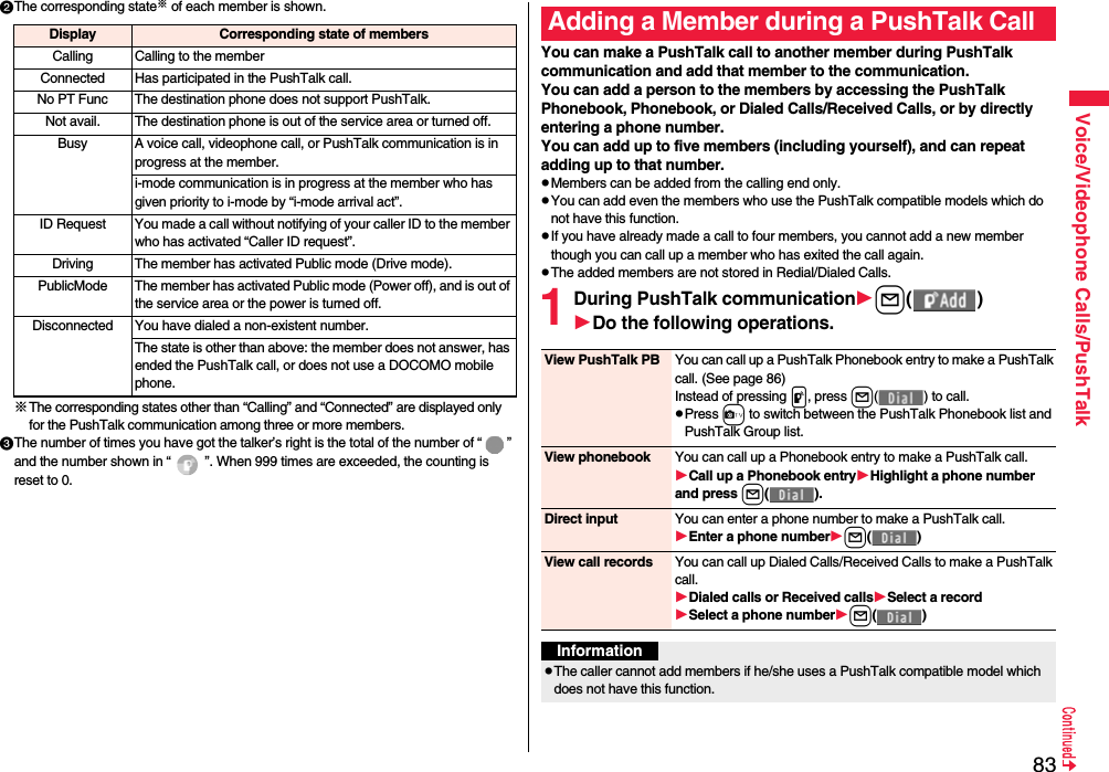 83Voice/Videophone Calls/PushTalkThe corresponding state※ of each member is shown.※The corresponding states other than “Calling” and “Connected” are displayed only for the PushTalk communication among three or more members.The number of times you have got the talker’s right is the total of the number of “ ” and the number shown in “ ”. When 999 times are exceeded, the counting is reset to 0.Display Corresponding state of membersCalling Calling to the memberConnected Has participated in the PushTalk call.No PT Func The destination phone does not support PushTalk.Not avail. The destination phone is out of the service area or turned off.Busy A voice call, videophone call, or PushTalk communication is in progress at the member.i-mode communication is in progress at the member who has given priority to i-mode by “i-mode arrival act”.ID Request You made a call without notifying of your caller ID to the member who has activated “Caller ID request”.Driving The member has activated Public mode (Drive mode).PublicMode The member has activated Public mode (Power off), and is out of the service area or the power is turned off.Disconnected You have dialed a non-existent number.The state is other than above: the member does not answer, has ended the PushTalk call, or does not use a DOCOMO mobile phone.You can make a PushTalk call to another member during PushTalk communication and add that member to the communication.You can add a person to the members by accessing the PushTalk Phonebook, Phonebook, or Dialed Calls/Received Calls, or by directly entering a phone number.You can add up to five members (including yourself), and can repeat adding up to that number.pMembers can be added from the calling end only.pYou can add even the members who use the PushTalk compatible models which do not have this function.pIf you have already made a call to four members, you cannot add a new member though you can call up a member who has exited the call again.pThe added members are not stored in Redial/Dialed Calls.1During PushTalk communicationl()Do the following operations.Adding a Member during a PushTalk CallView PushTalk PB You can call up a PushTalk Phonebook entry to make a PushTalk call. (See page 86)Instead of pressing p, press l( ) to call.pPress c to switch between the PushTalk Phonebook list and PushTalk Group list.View phonebook You can call up a Phonebook entry to make a PushTalk call.Call up a Phonebook entryHighlight a phone number and press l().Direct input You can enter a phone number to make a PushTalk call.Enter a phone numberl()View call records You can call up Dialed Calls/Received Calls to make a PushTalk call.Dialed calls or Received callsSelect a recordSelect a phone numberl()InformationpThe caller cannot add members if he/she uses a PushTalk compatible model which does not have this function.