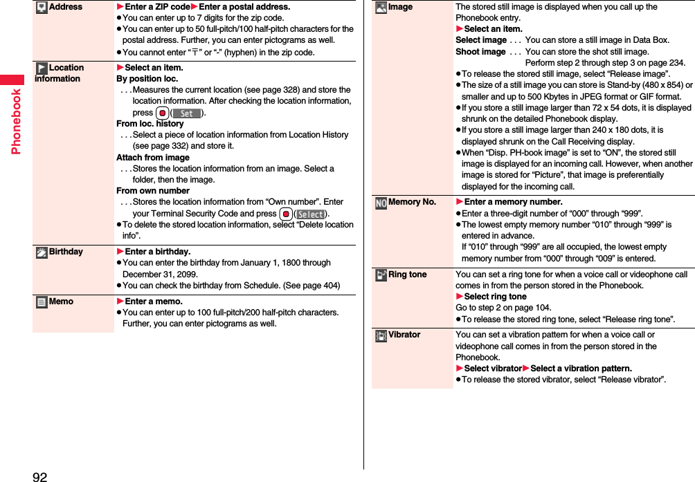 92PhonebookAddress Enter a ZIP codeEnter a postal address.pYou can enter up to 7 digits for the zip code.pYou can enter up to 50 full-pitch/100 half-pitch characters for the postal address. Further, you can enter pictograms as well.pYou cannot enter “〒” or “-” (hyphen) in the zip code.Location informationSelect an item.By position loc. . . .Measures the current location (see page 328) and store the location information. After checking the location information, press Oo().From loc. history . . .Select a piece of location information from Location History (see page 332) and store it.Attach from image . . .Stores the location information from an image. Select a folder, then the image.From own number . . .Stores the location information from “Own number”. Enter your Terminal Security Code and press Oo().pTo delete the stored location information, select “Delete location info”.Birthday Enter a birthday.pYou can enter the birthday from January 1, 1800 through December 31, 2099.pYou can check the birthday from Schedule. (See page 404)Memo Enter a memo.pYou can enter up to 100 full-pitch/200 half-pitch characters. Further, you can enter pictograms as well.Image The stored still image is displayed when you call up the Phonebook entry.Select an item.Select image . . .  You can store a still image in Data Box.Shoot image  . . .  You can store the shot still image.Perform step 2 through step 3 on page 234.pTo release the stored still image, select “Release image”.pThe size of a still image you can store is Stand-by (480 x 854) or smaller and up to 500 Kbytes in JPEG format or GIF format.pIf you store a still image larger than 72 x 54 dots, it is displayed shrunk on the detailed Phonebook display.pIf you store a still image larger than 240 x 180 dots, it is displayed shrunk on the Call Receiving display.pWhen “Disp. PH-book image” is set to “ON”, the stored still image is displayed for an incoming call. However, when another image is stored for “Picture”, that image is preferentially displayed for the incoming call.Memory No. Enter a memory number.pEnter a three-digit number of “000” through “999”.pThe lowest empty memory number “010” through “999” is entered in advance.If “010” through “999” are all occupied, the lowest empty memory number from “000” through “009” is entered.Ring tone You can set a ring tone for when a voice call or videophone call comes in from the person stored in the Phonebook.Select ring toneGo to step 2 on page 104.pTo release the stored ring tone, select “Release ring tone”.Vibrator You can set a vibration pattern for when a voice call or videophone call comes in from the person stored in the Phonebook.Select vibratorSelect a vibration pattern.pTo release the stored vibrator, select “Release vibrator”.