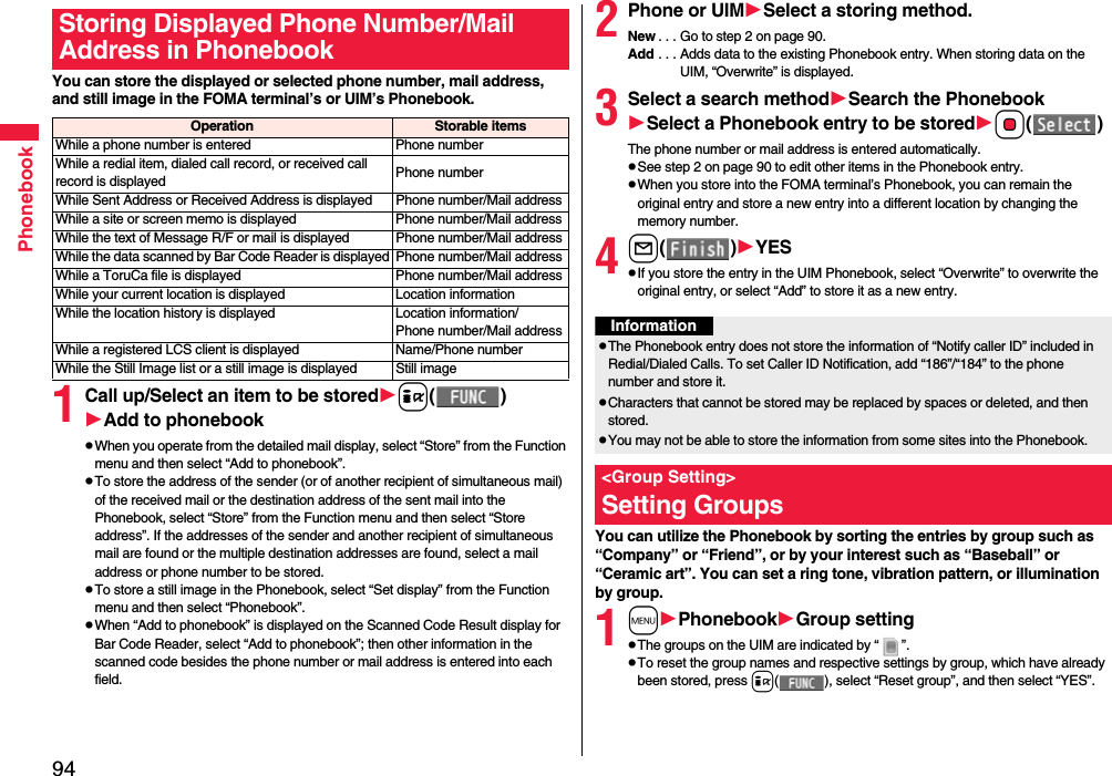 94PhonebookYou can store the displayed or selected phone number, mail address, and still image in the FOMA terminal’s or UIM’s Phonebook.1Call up/Select an item to be storedi()Add to phonebookpWhen you operate from the detailed mail display, select “Store” from the Function menu and then select “Add to phonebook”.pTo store the address of the sender (or of another recipient of simultaneous mail) of the received mail or the destination address of the sent mail into the Phonebook, select “Store” from the Function menu and then select “Store address”. If the addresses of the sender and another recipient of simultaneous mail are found or the multiple destination addresses are found, select a mail address or phone number to be stored.pTo store a still image in the Phonebook, select “Set display” from the Function menu and then select “Phonebook”.pWhen “Add to phonebook” is displayed on the Scanned Code Result display for Bar Code Reader, select “Add to phonebook”; then other information in the scanned code besides the phone number or mail address is entered into each field.Storing Displayed Phone Number/Mail Address in PhonebookOperation Storable itemsWhile a phone number is entered Phone numberWhile a redial item, dialed call record, or received call record is displayed Phone numberWhile Sent Address or Received Address is displayed Phone number/Mail addressWhile a site or screen memo is displayed Phone number/Mail addressWhile the text of Message R/F or mail is displayed Phone number/Mail addressWhile the data scanned by Bar Code Reader is displayed Phone number/Mail addressWhile a ToruCa file is displayed Phone number/Mail addressWhile your current location is displayed Location informationWhile the location history is displayed Location information/Phone number/Mail addressWhile a registered LCS client is displayed Name/Phone numberWhile the Still Image list or a still image is displayed Still image2Phone or UIMSelect a storing method.New . . . Go to step 2 on page 90.Add . . . Adds data to the existing Phonebook entry. When storing data on the UIM, “Overwrite” is displayed.3Select a search methodSearch the PhonebookSelect a Phonebook entry to be storedOo()The phone number or mail address is entered automatically.pSee step 2 on page 90 to edit other items in the Phonebook entry.pWhen you store into the FOMA terminal’s Phonebook, you can remain the original entry and store a new entry into a different location by changing the memory number.4l()YESpIf you store the entry in the UIM Phonebook, select “Overwrite” to overwrite the original entry, or select “Add” to store it as a new entry.You can utilize the Phonebook by sorting the entries by group such as “Company” or “Friend”, or by your interest such as “Baseball” or “Ceramic art”. You can set a ring tone, vibration pattern, or illumination by group.1mPhonebookGroup settingpThe groups on the UIM are indicated by “ ”.pTo reset the group names and respective settings by group, which have already been stored, press i( ), select “Reset group”, and then select “YES”.InformationpThe Phonebook entry does not store the information of “Notify caller ID” included in Redial/Dialed Calls. To set Caller ID Notification, add “186”/“184” to the phone number and store it.pCharacters that cannot be stored may be replaced by spaces or deleted, and then stored.pYou may not be able to store the information from some sites into the Phonebook.&lt;Group Setting&gt;Setting Groups