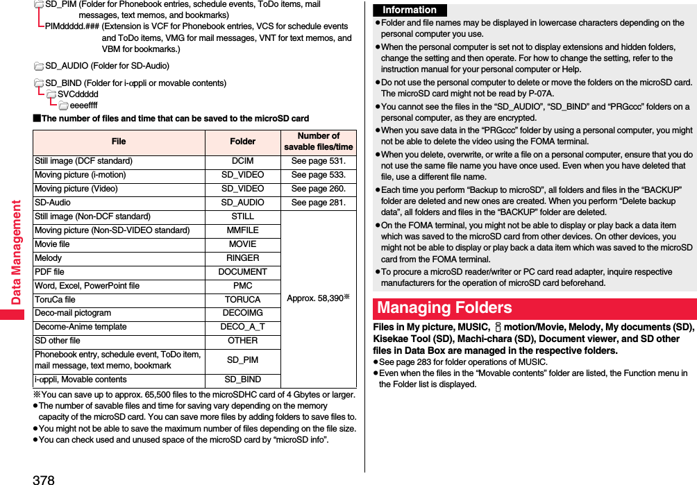 378Data ManagementSD_PIM (Folder for Phonebook entries, schedule events, ToDo items, mail messages, text memos, and bookmarks)PIMddddd.### (Extension is VCF for Phonebook entries, VCS for schedule events and ToDo items, VMG for mail messages, VNT for text memos, and VBM for bookmarks.)SD_AUDIO (Folder for SD-Audio)SD_BIND (Folder for i-αppli or movable contents)SVCdddddeeeeffff■The number of files and time that can be saved to the microSD card※You can save up to approx. 65,500 files to the microSDHC card of 4 Gbytes or larger.pThe number of savable files and time for saving vary depending on the memory capacity of the microSD card. You can save more files by adding folders to save files to.pYou might not be able to save the maximum number of files depending on the file size.pYou can check used and unused space of the microSD card by “microSD info”.File Folder Number of savable files/timeStill image (DCF standard) DCIM See page 531.Moving picture (i-motion) SD_VIDEO See page 533.Moving picture (Video) SD_VIDEO See page 260.SD-Audio SD_AUDIO See page 281.Still image (Non-DCF standard) STILLApprox. 58,390※Moving picture (Non-SD-VIDEO standard) MMFILEMovie file MOVIEMelody RINGERPDF file DOCUMENTWord, Excel, PowerPoint file PMCToruCa file TORUCADeco-mail pictogram DECOIMGDecome-Anime template DECO_A_TSD other file OTHERPhonebook entry, schedule event, ToDo item, mail message, text memo, bookmark SD_PIMi-αppli, Movable contents SD_BINDFiles in My picture, MUSIC, imotion/Movie, Melody, My documents (SD), Kisekae Tool (SD), Machi-chara (SD), Document viewer, and SD other files in Data Box are managed in the respective folders.pSee page 283 for folder operations of MUSIC.pEven when the files in the “Movable contents” folder are listed, the Function menu in the Folder list is displayed.InformationpFolder and file names may be displayed in lowercase characters depending on the personal computer you use.pWhen the personal computer is set not to display extensions and hidden folders, change the setting and then operate. For how to change the setting, refer to the instruction manual for your personal computer or Help.pDo not use the personal computer to delete or move the folders on the microSD card. The microSD card might not be read by P-07A.pYou cannot see the files in the “SD_AUDIO”, “SD_BIND” and “PRGccc” folders on a personal computer, as they are encrypted.pWhen you save data in the “PRGccc” folder by using a personal computer, you might not be able to delete the video using the FOMA terminal.pWhen you delete, overwrite, or write a file on a personal computer, ensure that you do not use the same file name you have once used. Even when you have deleted that file, use a different file name.pEach time you perform “Backup to microSD”, all folders and files in the “BACKUP” folder are deleted and new ones are created. When you perform “Delete backup data”, all folders and files in the “BACKUP” folder are deleted.pOn the FOMA terminal, you might not be able to display or play back a data item which was saved to the microSD card from other devices. On other devices, you might not be able to display or play back a data item which was saved to the microSD card from the FOMA terminal.pTo procure a microSD reader/writer or PC card read adapter, inquire respective manufacturers for the operation of microSD card beforehand.Managing Folders