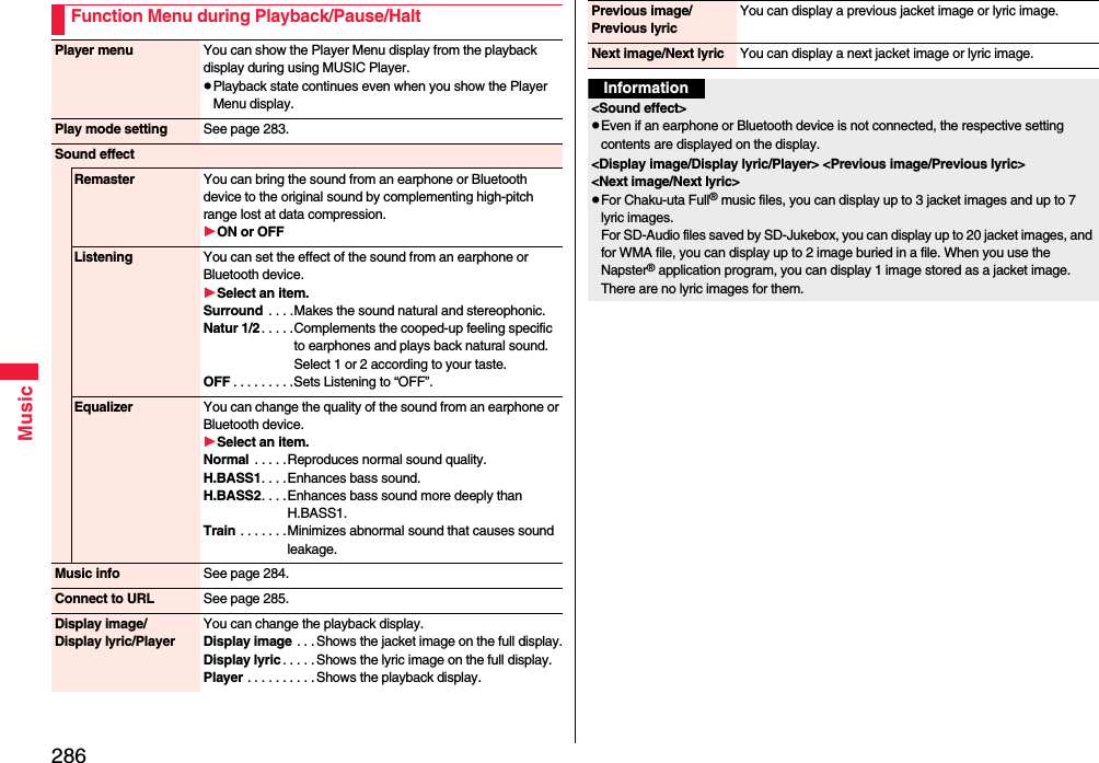 286MusicFunction Menu during Playback/Pause/HaltPlayer menu You can show the Player Menu display from the playback display during using MUSIC Player.pPlayback state continues even when you show the Player Menu display.Play mode setting See page 283.Sound effectRemaster You can bring the sound from an earphone or Bluetooth device to the original sound by complementing high-pitch range lost at data compression.ON or OFFListening You can set the effect of the sound from an earphone or Bluetooth device.Select an item.Surround  . . . .Makes the sound natural and stereophonic.Natur 1/2 . . . . .Complements the cooped-up feeling specific to earphones and plays back natural sound. Select 1 or 2 according to your taste.OFF . . . . . . . . .Sets Listening to “OFF”.Equalizer You can change the quality of the sound from an earphone or Bluetooth device.Select an item.Normal  . . . . .Reproduces normal sound quality.H.BASS1. . . .Enhances bass sound.H.BASS2. . . .Enhances bass sound more deeply than H.BASS1.Train . . . . . . .Minimizes abnormal sound that causes sound leakage.Music info See page 284.Connect to URL See page 285.Display image/Display lyric/PlayerYou can change the playback display.Display image . . . Shows the jacket image on the full display.Display lyric . . . . . Shows the lyric image on the full display.Player . . . . . . . . . . Shows the playback display.Previous image/Previous lyricYou can display a previous jacket image or lyric image.Next image/Next lyric You can display a next jacket image or lyric image.Information&lt;Sound effect&gt;pEven if an earphone or Bluetooth device is not connected, the respective setting contents are displayed on the display.&lt;Display image/Display lyric/Player&gt; &lt;Previous image/Previous lyric&gt; &lt;Next image/Next lyric&gt;pFor Chaku-uta Full® music files, you can display up to 3 jacket images and up to 7 lyric images. For SD-Audio files saved by SD-Jukebox, you can display up to 20 jacket images, and for WMA file, you can display up to 2 image buried in a file. When you use the Napster® application program, you can display 1 image stored as a jacket image. There are no lyric images for them.