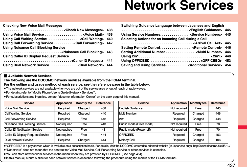 437Network ServicesChecking New Voice Mail Messages . . . . . . . . . . . . . . . . . . . . . . . . . . . . . . . &lt;Check New Messages&gt; 438Using Voice Mail Service . . . . . . . . . . . . . . . . . . . . &lt;Voice Mail&gt; 438Using Call Waiting Service  . . . . . . . . . . . . . . . .  &lt;Call Waiting&gt; 440Using Call Forwarding Service . . . . . . . . . . &lt;Call Forwarding&gt; 442Using Nuisance Call Blocking Service . . . . . . . . . . . . . . . . . . . . . . . . . . . . . .&lt;Nuisance Call Blocking&gt; 443Using Caller ID Display Request Service . . . . . . . . . . . . . . . . . . . . . . . . . . . . . . . . . . .&lt;Caller ID Request&gt; 444Using Dual Network Service  . . . . . . . . . . . . . . &lt;Dual Network&gt; 444Switching Guidance Language between Japanese and English. . . . . . . . . . . . . . . . . . . . . . . . . . . . . . . . . . . &lt;English Guidance&gt; 445Using Service Numbers. . . . . . . . . . . . . . .  &lt;Service Numbers&gt; 445Selecting Actions for an Incoming Call during a Call. . . . . . . . . . . . . . . . . . . . . . . . . . . . . . . . . . . . . &lt;Arrival Call Act&gt; 445Setting Remote Control. . . . . . . . . . . . . . . .  &lt;Remote Control&gt; 446Setting Additional Number . . . . . . . . . . . . . . .  &lt;Multi Number&gt; 446Using 2in1. . . . . . . . . . . . . . . . . . . . . . . . . . . . . . . . . . . . .  &lt;2in1&gt; 448Using OFFICEED  . . . . . . . . . . . . . . . . . . . . . . . . . . &lt;OFFICEED&gt; 453Saving and Using Services . . . . . . . . . . .  &lt;Additional Service&gt; 454■ Available Network ServicesThe following are the DOCOMO network services available from the FOMA terminal.For the outline and usage method of each service, see the reference page in the table below.pThe network services are not available when you are out of the service area or out of reach of radio waves.pFor details, refer to “Mobile Phone User’s Guide [Network Services]”.pFor subscriptions and inquiries, contact “docomo Information Center” on the back page of this manual.p“OFFICEED” is a pay service which is available on a subscription basis. For details, visit the DOCOMO-enterprise-oriented website (in Japanese only). http://www.docomo.biz/d/212/p“Deactivate” does not mean that the contract for Voice Mail Service, Call Forwarding Service or other services is canceled.pYou can store new network services in the menu when they are provided by DOCOMO. (See page 454)pIn this manual, a brief outline for each network service is described following the procedure using the menus of the FOMA terminal.Service Application Monthly fee ReferenceVoice Mail Service Required Charged 438Call Waiting Service Required Charged 440Call Forwarding Service Required Free 442Nuisance Call Blocking Service Not required Free 443Caller ID Notification Service Not required Free 48Caller ID Display Request Service Not required Free 444Dual Network Service Required Charged 444English Guidance Not required Free 445Multi Number Required Charged 4462in1 Required Charged 448Public mode (Drive mode) Not required Free 70Public mode (Power off) Not required Free 70OFFICEED Required Charged 453Melody Call Required Charged 106Service Application Monthly fee Reference