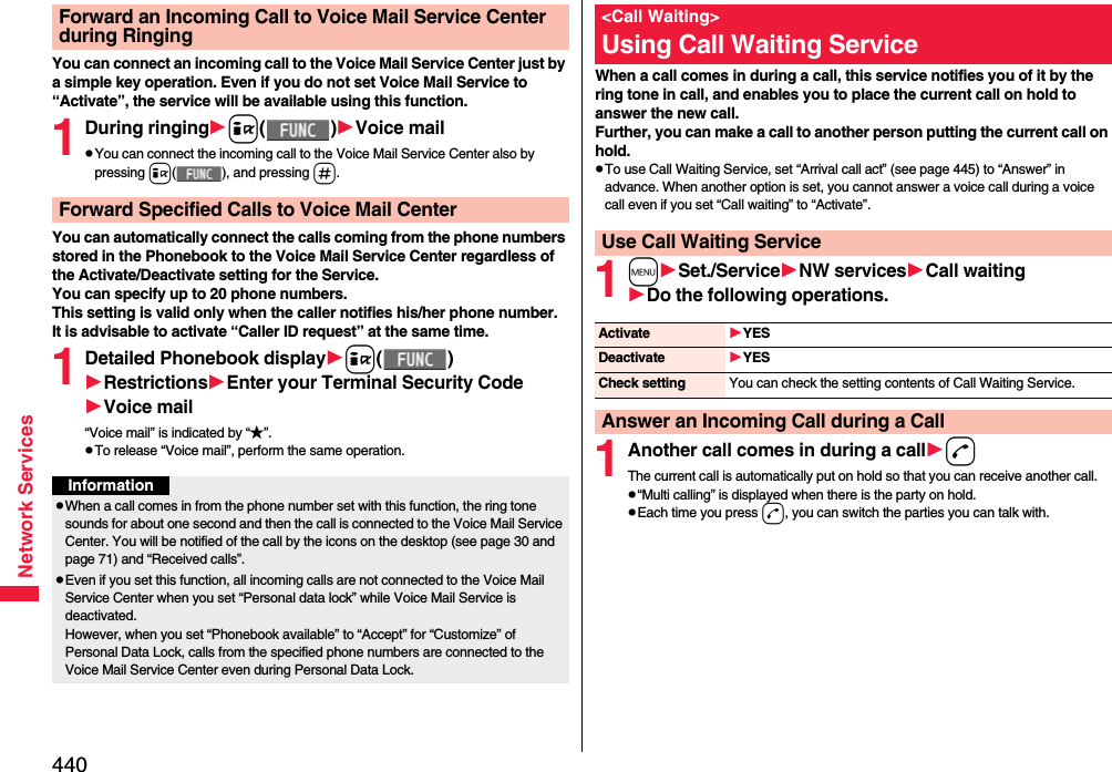 440Network ServicesYou can connect an incoming call to the Voice Mail Service Center just by a simple key operation. Even if you do not set Voice Mail Service to “Activate”, the service will be available using this function.1During ringingi()Voice mailpYou can connect the incoming call to the Voice Mail Service Center also by pressing i( ), and pressing s.You can automatically connect the calls coming from the phone numbers stored in the Phonebook to the Voice Mail Service Center regardless of the Activate/Deactivate setting for the Service.You can specify up to 20 phone numbers.This setting is valid only when the caller notifies his/her phone number. It is advisable to activate “Caller ID request” at the same time.1Detailed Phonebook displayi()RestrictionsEnter your Terminal Security CodeVoice mail“Voice mail” is indicated by “★”.pTo release “Voice mail”, perform the same operation.Forward an Incoming Call to Voice Mail Service Center during RingingForward Specified Calls to Voice Mail CenterInformationpWhen a call comes in from the phone number set with this function, the ring tone sounds for about one second and then the call is connected to the Voice Mail Service Center. You will be notified of the call by the icons on the desktop (see page 30 and page 71) and “Received calls”.pEven if you set this function, all incoming calls are not connected to the Voice Mail Service Center when you set “Personal data lock” while Voice Mail Service is deactivated.However, when you set “Phonebook available” to “Accept” for “Customize” of Personal Data Lock, calls from the specified phone numbers are connected to the Voice Mail Service Center even during Personal Data Lock.When a call comes in during a call, this service notifies you of it by the ring tone in call, and enables you to place the current call on hold to answer the new call.Further, you can make a call to another person putting the current call on hold.pTo use Call Waiting Service, set “Arrival call act” (see page 445) to “Answer” in advance. When another option is set, you cannot answer a voice call during a voice call even if you set “Call waiting” to “Activate”.1mSet./ServiceNW servicesCall waitingDo the following operations.1Another call comes in during a calldThe current call is automatically put on hold so that you can receive another call.p“Multi calling” is displayed when there is the party on hold.pEach time you press d, you can switch the parties you can talk with.&lt;Call Waiting&gt;Using Call Waiting ServiceUse Call Waiting ServiceActivate YESDeactivate YESCheck setting You can check the setting contents of Call Waiting Service.Answer an Incoming Call during a Call