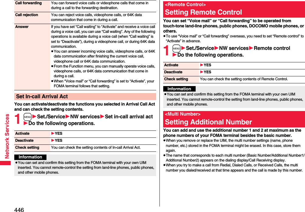 446Network ServicesYou can activate/deactivate the functions you selected in Arrival Call Act and can check the setting contents.1mSet./ServiceNW servicesSet in-call arrival actDo the following operations.Call forwarding You can forward voice calls or videophone calls that come in during a call to the forwarding destination.Call rejection You can reject voice calls, videophone calls, or 64K data communication that come in during a call.Answer If you have set “Call waiting” to “Activate” and receive a voice call during a voice call, you can use “Call waiting”. Any of the following operations is available during a voice call (when “Call waiting” is set to “Deactivate”), during a videophone call, or during 64K data communication.pYou can answer incoming voice calls, videophone calls, or 64K data communication after finishing the current voice call, videophone call or 64K data communication.pFrom the Function menu, you can manually operate voice calls, videophone calls, or 64K data communication that come in during a call.pWhen “Voice mail” or “Call forwarding” is set to “Activate”, your FOMA terminal follows that setting.Set In-call Arrival ActActivate YESDeactivate YESCheck setting You can check the setting contents of In-call Arrival Act.InformationpYou can set and confirm this setting from the FOMA terminal with your own UIM inserted. You cannot remote-control the setting from land-line phones, public phones, and other mobile phones.You can set “Voice mail” or “Call forwarding” to be operated from touch-tone land-line phones, public phones, DOCOMO mobile phones, or others.pTo use “Voice mail” or “Call forwarding” overseas, you need to set “Remote control” to “Activate” in advance.1mSet./ServiceNW servicesRemote controlDo the following operations.You can add and use the additional number 1 and 2 at maximum as the phone numbers of your FOMA terminal besides the basic number.pWhen you remove or replace the UIM, the multi number settings (name, phone number, etc.) stored in the FOMA terminal might be erased. In this case, store them again.pThe name that corresponds to each multi number (Basic Number/Additional Number1/Additional Number2) appears on the dialing display/Call Receiving display.pWhen you try to make a call from Redial, Dialed Calls, or Received Calls, the multi number you dialed/received at that time appears and the call is made by this number.&lt;Remote Control&gt;Setting Remote ControlActivate YESDeactivate YESCheck setting You can check the setting contents of Remote Control.InformationpYou can set and confirm this setting from the FOMA terminal with your own UIM inserted. You cannot remote-control the setting from land-line phones, public phones, and other mobile phones.&lt;Multi Number&gt;Setting Additional Number