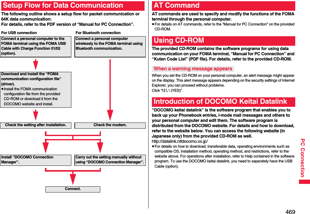 469PC ConnectionThe following outline shows a setup flow for packet communication or 64K data communication:For details, refer to the PDF version of “Manual for PC Connection”.Setup Flow for Data CommunicationFor USB connection For Bluetooth connectionConnect a personal computer to the FOMA terminal using the FOMA USB Cable with Charge Function 01/02 (option).Connect a personal computer wirelessly to the FOMA terminal using Bluetooth communication.Download and install the “FOMA communication configuration file” (driver).pInstall the FOMA communication configuration file from the provided CD-ROM or download it from the DOCOMO website and install.Check the setting after installation. Check the modem.Install “DOCOMO Connection Manager”.Carry out the setting manually without using “DOCOMO Connection Manager”. Connect.AT commands are used to specify and modify the functions of the FOMA terminal through the personal computer.pFor details on AT commands, refer to the “Manual for PC Connection” on the provided CD-ROM.The provided CD-ROM contains the software programs for using data communication on your FOMA terminal, “Manual for PC Connection” and “Kuten Code List” (PDF file). For details, refer to the provided CD-ROM.When you set the CD-ROM on your personal computer, an alert message might appear on the display. This alert message appears depending on the security settings of Internet Explorer, you can proceed without problems. Click “はい (YES)”.“DOCOMO keitai datalink” is the software program that enables you to back up your Phonebook entries, i-mode mail messages and others to your personal computer and edit them. The software program is distributed from the DOCOMO website. For details and how to download, refer to the website below. You can access the following website (in Japanese only) from the provided CD-ROM as well. http://datalink.nttdocomo.co.jp/pFor details on how to download, transferable data, operating environments such as compatible OS, installation method, operating method, and restrictions, refer to the website above. For operations after installation, refer to Help contained in the software program. To use the DOCOMO keitai datalink, you need to separately have the USB Cable (option).AT CommandUsing CD-ROMWhen a warning message appearsIntroduction of DOCOMO Keitai Datalink