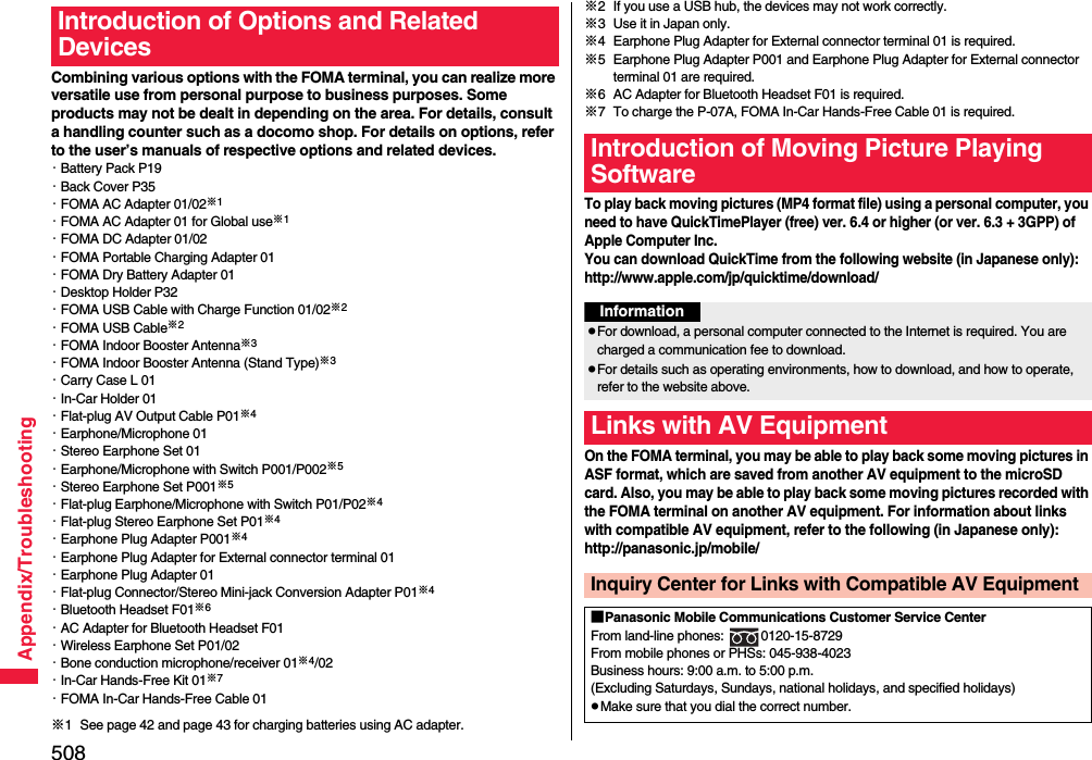 508Appendix/TroubleshootingCombining various options with the FOMA terminal, you can realize more versatile use from personal purpose to business purposes. Some products may not be dealt in depending on the area. For details, consult a handling counter such as a docomo shop. For details on options, refer to the user’s manuals of respective options and related devices.・Battery Pack P19・Back Cover P35・FOMA AC Adapter 01/02※1・FOMA AC Adapter 01 for Global use※1・FOMA DC Adapter 01/02・FOMA Portable Charging Adapter 01・FOMA Dry Battery Adapter 01・Desktop Holder P32・FOMA USB Cable with Charge Function 01/02※2・FOMA USB Cable※2・FOMA Indoor Booster Antenna※3・FOMA Indoor Booster Antenna (Stand Type)※3・Carry Case L 01・In-Car Holder 01・Flat-plug AV Output Cable P01※4・Earphone/Microphone 01・Stereo Earphone Set 01・Earphone/Microphone with Switch P001/P002※5・Stereo Earphone Set P001※5・Flat-plug Earphone/Microphone with Switch P01/P02※4・Flat-plug Stereo Earphone Set P01※4・Earphone Plug Adapter P001※4・Earphone Plug Adapter for External connector terminal 01・Earphone Plug Adapter 01・Flat-plug Connector/Stereo Mini-jack Conversion Adapter P01※4・Bluetooth Headset F01※6・AC Adapter for Bluetooth Headset F01・Wireless Earphone Set P01/02・Bone conduction microphone/receiver 01※4/02・In-Car Hands-Free Kit 01※7・FOMA In-Car Hands-Free Cable 01※1 See page 42 and page 43 for charging batteries using AC adapter.Introduction of Options and Related Devices※2 If you use a USB hub, the devices may not work correctly.※3 Use it in Japan only.※4 Earphone Plug Adapter for External connector terminal 01 is required.※5 Earphone Plug Adapter P001 and Earphone Plug Adapter for External connector terminal 01 are required.※6 AC Adapter for Bluetooth Headset F01 is required.※7 To charge the P-07A, FOMA In-Car Hands-Free Cable 01 is required.To play back moving pictures (MP4 format file) using a personal computer, you need to have QuickTimePlayer (free) ver. 6.4 or higher (or ver. 6.3 + 3GPP) of Apple Computer Inc.You can download QuickTime from the following website (in Japanese only): http://www.apple.com/jp/quicktime/download/On the FOMA terminal, you may be able to play back some moving pictures in ASF format, which are saved from another AV equipment to the microSD card. Also, you may be able to play back some moving pictures recorded with the FOMA terminal on another AV equipment. For information about links with compatible AV equipment, refer to the following (in Japanese only):http://panasonic.jp/mobile/Introduction of Moving Picture Playing SoftwareInformationpFor download, a personal computer connected to the Internet is required. You are charged a communication fee to download.pFor details such as operating environments, how to download, and how to operate, refer to the website above. Links with AV EquipmentInquiry Center for Links with Compatible AV Equipment■Panasonic Mobile Communications Customer Service CenterFrom land-line phones:  0120-15-8729From mobile phones or PHSs: 045-938-4023Business hours: 9:00 a.m. to 5:00 p.m.(Excluding Saturdays, Sundays, national holidays, and specified holidays)pMake sure that you dial the correct number.