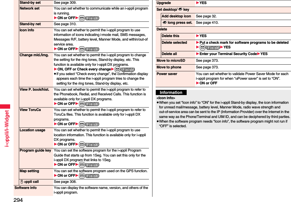 294i-αppli/i-WidgetStand-by set See page 309.Network set You can set whether to communicate while an i-αppli program is running.ON or OFFl()Stand-by net See page 310.Icon info You can set whether to permit the i-αppli program to use information of icons indicating i-mode mail, SMS messages, Messages R/F, battery level, Manner Mode, and within/out-of service area.ON or OFFl()Change mld./img. You can set whether to permit the i-αppli program to change the setting for the ring tones, Stand-by display, etc. This function is available only for i-αppli DX programs.ON, OFF or Check every changel()pIf you select “Check every change”, the confirmation display appears each time the i-αppli program tries to change the setting for the ring tones, Stand-by display, etc.View P. book/hist. You can set whether to permit the i-αppli program to refer to the Phonebook, Redial, and Received Calls. This function is available only for i-αppli DX programs.ON or OFFl()View ToruCa You can set whether to permit the i-αppli program to refer to ToruCa files. This function is available only for i-αppli DX programs.ON or OFFl()Location usage You can set whether to permit the i-αppli program to use location information. This function is available only for i-αppli DX programs.ON or OFFl()Program guide key You can set the software program for the i-αppli Program Guide that starts up from 1Seg. You can set this only for the i-αppli DX program that links to 1Seg.ON or OFFl()Map setting You can set the software program used on the GPS function.ON or OFFl()iαppli call See page 308.Software info You can display the software name, version, and others of the i-αppli program.Upgrade YESSet desktop/ keyAdd desktop icon See page 32.long press set. See page 410.DeleteDelete this YESDelete selected Put a check mark for software programs to be deletedl()YESDelete all Enter your Terminal Security CodeYESMove to microSD See page 373.Move to phone See page 373.Power saver You can set whether to validate Power Saver Mode for each i-αppli program for when “αPower saver” is set to “ON”.ON or OFFInformation&lt;Icon info&gt;pWhen you set “Icon info” to “ON” for the i-αppli Stand-by display, the icon information for unread mail/message, battery level, Manner Mode, radio wave strength and out-of-service area can be sent to the IP (Information Provider) over the Internet in the same way as the Phone/Terminal and UIM ID, and can be deciphered by third parties.pWhen the software program needs “Icon info”, the software program might not run if “OFF” is selected.
