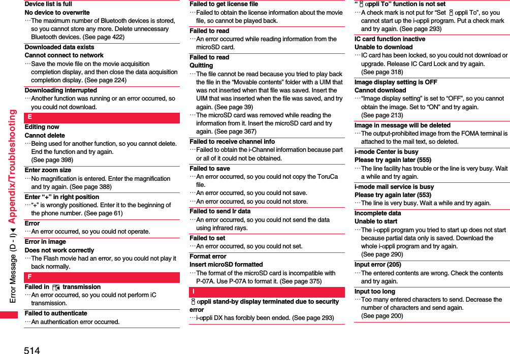 514Appendix/TroubleshootingDevice list is full No device to overwrite…The maximum number of Bluetooth devices is stored, so you cannot store any more. Delete unnecessary Bluetooth devices. (See page 422)Downloaded data existsCannot connect to network…Save the movie file on the movie acquisition completion display, and then close the data acquisition completion display. (See page 224)Downloading interrupted…Another function was running or an error occurred, so you could not download.EEditing now Cannot delete…Being used for another function, so you cannot delete. End the function and try again. (See page 398)Enter zoom size…No magnification is entered. Enter the magnification and try again. (See page 388)Enter “+” in right position…“+” is wrongly positioned. Enter it to the beginning of the phone number. (See page 61)Error…An error occurred, so you could not operate.Error in image Does not work correctly…The Flash movie had an error, so you could not play it back normally.FFailed in   transmission…An error occurred, so you could not perform iC transmission.Failed to authenticate…An authentication error occurred.Failed to get license file…Failed to obtain the license information about the movie file, so cannot be played back.Failed to read…An error occurred while reading information from the microSD card.Failed to readQuitting…The file cannot be read because you tried to play back the file in the “Movable contents” folder with a UIM that was not inserted when that file was saved. Insert the UIM that was inserted when the file was saved, and try again. (See page 39)…The microSD card was removed while reading the information from it. Insert the microSD card and try again. (See page 367)Failed to receive channel info…Failed to obtain the i-Channel information because part or all of it could not be obtained.Failed to save…An error occurred, so you could not copy the ToruCa file.…An error occurred, so you could not save.…An error occurred, so you could not store.Failed to send Ir data…An error occurred, so you could not send the data using infrared rays.Failed to set…An error occurred, so you could not set.Format error Insert microSD formatted…The format of the microSD card is incompatible with P-07A. Use P-07A to format it. (See page 375)Iiαppli stand-by display terminated due to security error…i-αppli DX has forcibly been ended. (See page 293)“iαppli To” function is not set…A check mark is not put for “Set iαppli To”, so you cannot start up the i-αppli program. Put a check mark and try again. (See page 293)IC card function inactive Unable to download…IC card has been locked, so you could not download or upgrade. Release IC Card Lock and try again. (See page 318)Image display setting is OFF Cannot download…“Image display setting” is set to “OFF”, so you cannot obtain the image. Set to “ON” and try again. (See page 213)Image in message will be deleted…The output-prohibited image from the FOMA terminal is attached to the mail text, so deleted.i-mode Center is busyPlease try again later (555)…The line facility has trouble or the line is very busy. Wait a while and try again.i-mode mail service is busy Please try again later (553)…The line is very busy. Wait a while and try again.Incomplete data Unable to start…The i-αppli program you tried to start up does not start because partial data only is saved. Download the whole i-αppli program and try again. (See page 290)Input error (205)…The entered contents are wrong. Check the contents and try again.Input too long…Too many entered characters to send. Decrease the number of characters and send again. (See page 200)Error Message (D - I)