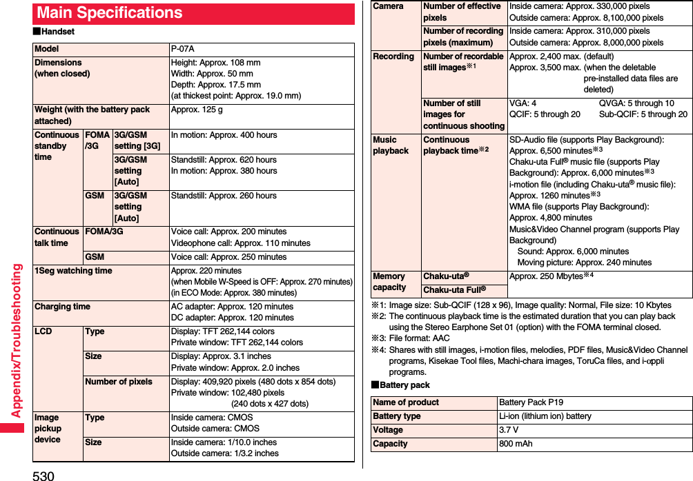 530Appendix/Troubleshooting■HandsetMain SpecificationsModel P-07ADimensions (when closed)Height: Approx. 108 mmWidth: Approx. 50 mmDepth: Approx. 17.5 mm (at thickest point: Approx. 19.0 mm)Weight (with the battery pack attached)Approx. 125 gContinuous standby timeFOMA/3G3G/GSM setting [3G]In motion: Approx. 400 hours3G/GSM setting [Auto]Standstill: Approx. 620 hoursIn motion: Approx. 380 hoursGSM 3G/GSM setting [Auto]Standstill: Approx. 260 hoursContinuous talk timeFOMA/3G Voice call: Approx. 200 minutesVideophone call: Approx. 110 minutesGSM Voice call: Approx. 250 minutes1Seg watching timeApprox. 220 minutes(when Mobile W-Speed is OFF: Approx. 270 minutes)(in ECO Mode: Approx. 380 minutes)Charging time AC adapter: Approx. 120 minutesDC adapter: Approx. 120 minutesLCD Type Display: TFT 262,144 colorsPrivate window: TFT 262,144 colorsSize Display: Approx. 3.1 inchesPrivate window: Approx. 2.0 inchesNumber of pixels Display: 409,920 pixels (480 dots x 854 dots)Private window: 102,480 pixels (240 dots x 427 dots)Image pickupdeviceType Inside camera: CMOSOutside camera: CMOSSize Inside camera: 1/10.0 inchesOutside camera: 1/3.2 inches※1: Image size: Sub-QCIF (128 x 96), Image quality: Normal, File size: 10 Kbytes※2: The continuous playback time is the estimated duration that you can play back using the Stereo Earphone Set 01 (option) with the FOMA terminal closed.※3: File format: AAC※4: Shares with still images, i-motion files, melodies, PDF files, Music&amp;Video Channel programs, Kisekae Tool files, Machi-chara images, ToruCa files, and i-αppli programs.■Battery packCamera Number of effective pixelsInside camera: Approx. 330,000 pixelsOutside camera: Approx. 8,100,000 pixelsNumber of recording pixels (maximum)Inside camera: Approx. 310,000 pixelsOutside camera: Approx. 8,000,000 pixelsRecordingNumber of recordable still images※1Approx. 2,400 max. (default)Approx. 3,500 max. (when the deletable pre-installed data files are deleted)Number of still images for continuous shootingVGA: 4 QVGA: 5 through 10QCIF: 5 through 20 Sub-QCIF: 5 through 20Music playbackContinuous playback time※2SD-Audio file (supports Play Background): Approx. 6,500 minutes※3Chaku-uta Full® music file (supports Play Background): Approx. 6,000 minutes※3i-motion file (including Chaku-uta® music file): Approx. 1260 minutes※3WMA file (supports Play Background): Approx. 4,800 minutesMusic&amp;Video Channel program (supports Play Background)Sound: Approx. 6,000 minutesMoving picture: Approx. 240 minutesMemory capacityChaku-uta®Approx. 250 Mbytes※4Chaku-uta Full®Name of product Battery Pack P19Battery type Li-ion (lithium ion) batteryVoltage 3.7 VCapacity 800 mAh