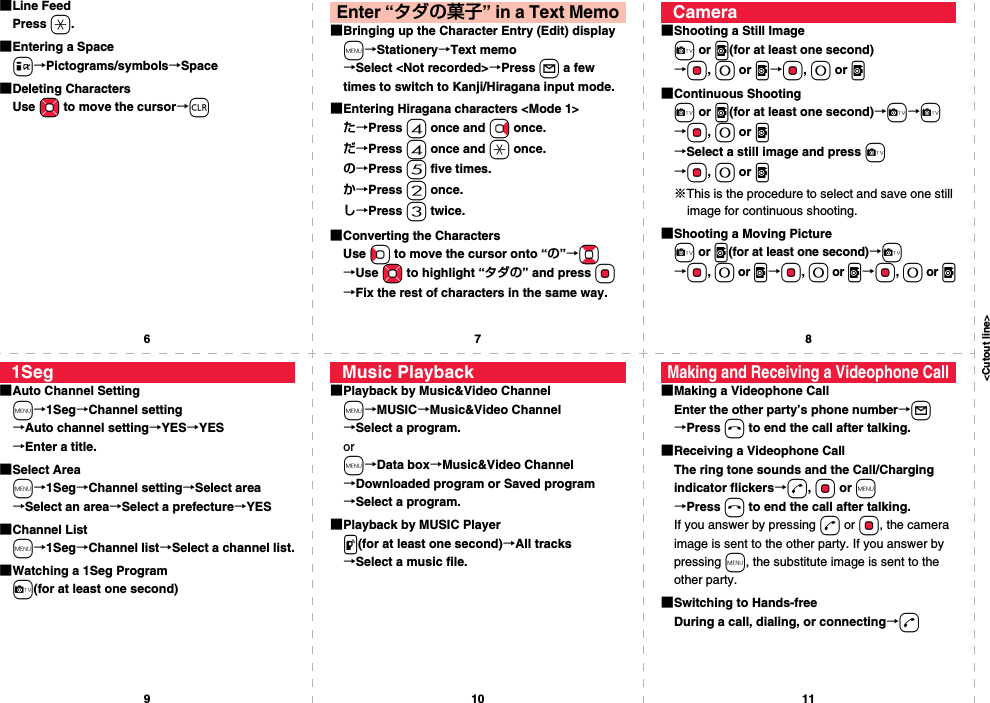 &lt;Cutout line&gt;67891011■Line FeedPress a.■Entering a Spacei→Pictograms/symbols→Space■Deleting CharactersUse Mo to move the cursor→r■Bringing up the Character Entry (Edit) displaym→Stationery→Text memo→Select &lt;Not recorded&gt;→Press l a few times to switch to Kanji/Hiragana input mode.■Entering Hiragana characters &lt;Mode 1&gt;た→Press 4 once and Vo once.だ→Press 4 once and a once.の→Press 5 five times.か→Press 2 once.し→Press 3 twice.■Converting the CharactersUse Co to move the cursor onto “の”→Bo→Use Mo to highlight “タダの” and press Oo→Fix the rest of characters in the same way.Enter “タダの菓子” in a Text Memo■Shooting a Still Imagec or v(for at least one second)→Oo, 0 or v→Oo, 0 or v■Continuous Shootingc or v(for at least one second)→c→c→Oo, 0 or v→Select a still image and press c→Oo, 0 or v※This is the procedure to select and save one still image for continuous shooting.■Shooting a Moving Picturec or v(for at least one second)→c→Oo, 0 or v→Oo, 0 or v→Oo, 0 or vCamera■Auto Channel Settingm→1Seg→Channel setting→Auto channel setting→YES→YES→Enter a title.■Select Aream→1Seg→Channel setting→Select area→Select an area→Select a prefecture→YES■Channel Listm→1Seg→Channel list→Select a channel list.■Watching a 1Seg Programc(for at least one second)1Seg■Playback by Music&amp;Video Channelm→MUSIC→Music&amp;Video Channel→Select a program.orm→Data box→Music&amp;Video Channel→Downloaded program or Saved program→Select a program.■Playback by MUSIC Playerp(for at least one second)→All tracks→Select a music file.Music Playback■Making a Videophone CallEnter the other party’s phone number→l→Press h to end the call after talking.■Receiving a Videophone CallThe ring tone sounds and the Call/Charging indicator flickers→d, Oo or m→Press h to end the call after talking.If you answer by pressing d or Oo, the camera image is sent to the other party. If you answer by pressing m, the substitute image is sent to the other party.■Switching to Hands-freeDuring a call, dialing, or connecting→dMaking and Receiving a Videophone Call