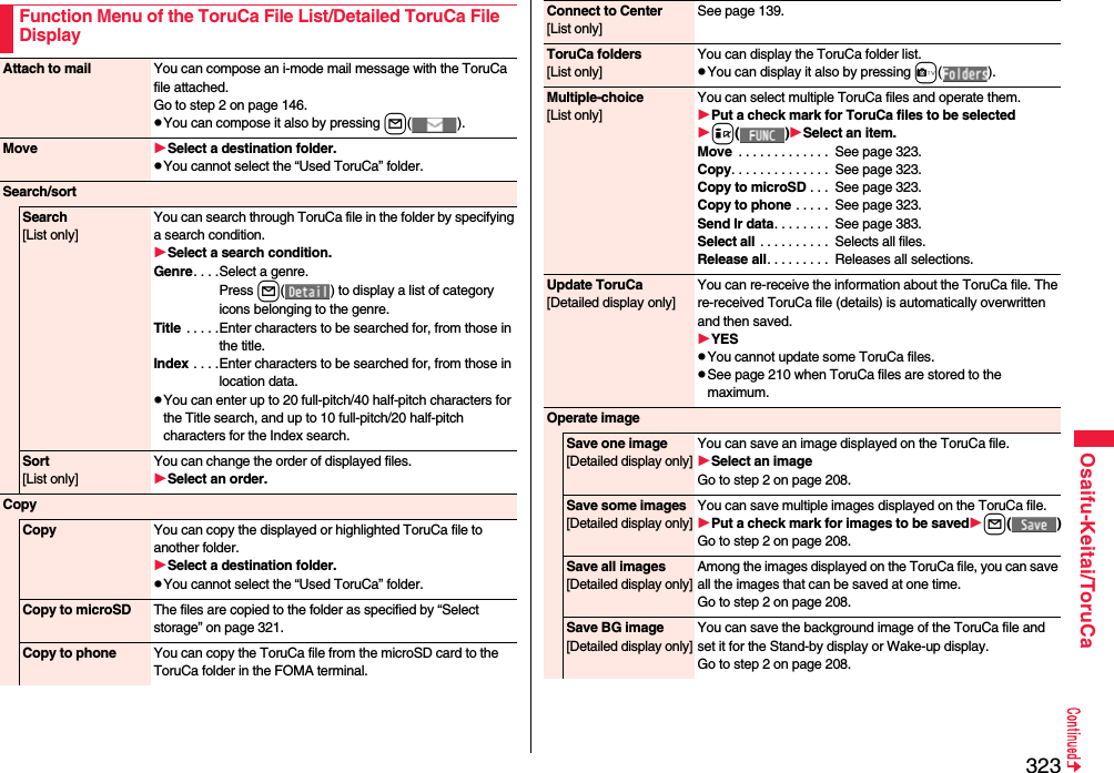 323Osaifu-Keitai/ToruCaFunction Menu of the ToruCa File List/Detailed ToruCa File DisplayAttach to mail You can compose an i-mode mail message with the ToruCa file attached.Go to step 2 on page 146.pYou can compose it also by pressing l().Move Select a destination folder.pYou cannot select the “Used ToruCa” folder.Search/sortSearch[List only]You can search through ToruCa file in the folder by specifying a search condition.Select a search condition.Genre. . . .Select a genre.Press l( ) to display a list of category icons belonging to the genre.Title  . . . . .Enter characters to be searched for, from those in the title.Index . . . .Enter characters to be searched for, from those in location data.pYou can enter up to 20 full-pitch/40 half-pitch characters for the Title search, and up to 10 full-pitch/20 half-pitch characters for the Index search.Sort[List only]You can change the order of displayed files.Select an order.CopyCopy You can copy the displayed or highlighted ToruCa file to another folder.Select a destination folder.pYou cannot select the “Used ToruCa” folder.Copy to microSD The files are copied to the folder as specified by “Select storage” on page 321.Copy to phone You can copy the ToruCa file from the microSD card to the ToruCa folder in the FOMA terminal.Connect to Center[List only]See page 139.ToruCa folders[List only]You can display the ToruCa folder list.pYou can display it also by pressing c().Multiple-choice[List only]You can select multiple ToruCa files and operate them.Put a check mark for ToruCa files to be selectedi()Select an item.Move  . . . . . . . . . . . . .  See page 323.Copy. . . . . . . . . . . . . .  See page 323.Copy to microSD . . .  See page 323.Copy to phone . . . . .  See page 323.Send Ir data. . . . . . . .  See page 383.Select all . . . . . . . . . .  Selects all files.Release all. . . . . . . . .  Releases all selections.Update ToruCa[Detailed display only]You can re-receive the information about the ToruCa file. The re-received ToruCa file (details) is automatically overwritten and then saved.YESpYou cannot update some ToruCa files.pSee page 210 when ToruCa files are stored to the maximum.Operate imageSave one image[Detailed display only]You can save an image displayed on the ToruCa file.Select an imageGo to step 2 on page 208.Save some images[Detailed display only]You can save multiple images displayed on the ToruCa file.Put a check mark for images to be savedl()Go to step 2 on page 208.Save all images[Detailed display only]Among the images displayed on the ToruCa file, you can save all the images that can be saved at one time.Go to step 2 on page 208.Save BG image[Detailed display only]You can save the background image of the ToruCa file and set it for the Stand-by display or Wake-up display.Go to step 2 on page 208.