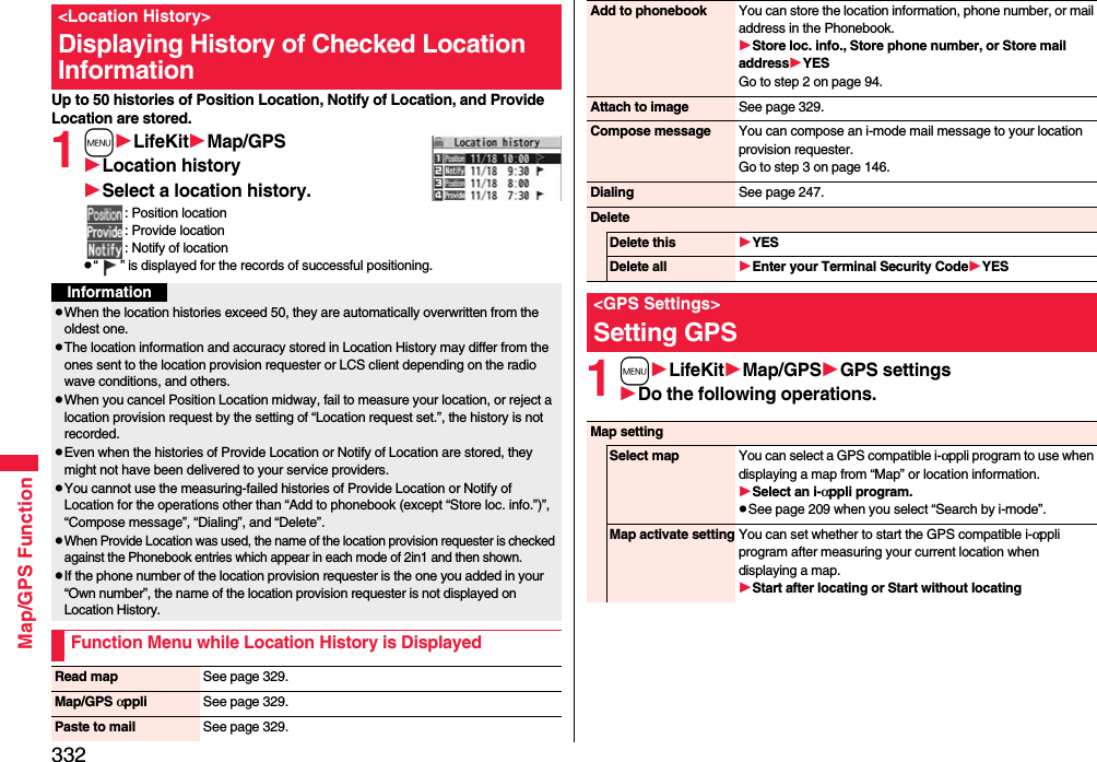 332Map/GPS FunctionUp to 50 histories of Position Location, Notify of Location, and Provide Location are stored.1mLifeKitMap/GPSLocation historySelect a location history.: Position location: Provide location: Notify of locationp“ ” is displayed for the records of successful positioning.&lt;Location History&gt;Displaying History of Checked Location InformationInformationpWhen the location histories exceed 50, they are automatically overwritten from the oldest one.pThe location information and accuracy stored in Location History may differ from the ones sent to the location provision requester or LCS client depending on the radio wave conditions, and others.pWhen you cancel Position Location midway, fail to measure your location, or reject a location provision request by the setting of “Location request set.”, the history is not recorded.pEven when the histories of Provide Location or Notify of Location are stored, they might not have been delivered to your service providers.pYou cannot use the measuring-failed histories of Provide Location or Notify of Location for the operations other than “Add to phonebook (except “Store loc. info.”)”, “Compose message”, “Dialing”, and “Delete”.pWhen Provide Location was used, the name of the location provision requester is checked against the Phonebook entries which appear in each mode of 2in1 and then shown.pIf the phone number of the location provision requester is the one you added in your “Own number”, the name of the location provision requester is not displayed on Location History.Function Menu while Location History is DisplayedRead map See page 329.Map/GPS αppli See page 329.Paste to mail See page 329.1mLifeKitMap/GPSGPS settingsDo the following operations.Add to phonebook You can store the location information, phone number, or mail address in the Phonebook.Store loc. info., Store phone number, or Store mail addressYESGo to step 2 on page 94.Attach to image See page 329.Compose message You can compose an i-mode mail message to your location provision requester.Go to step 3 on page 146.Dialing See page 247.Delete Delete this YESDelete all Enter your Terminal Security CodeYES&lt;GPS Settings&gt;Setting GPSMap settingSelect map You can select a GPS compatible i-αppli program to use when displaying a map from “Map” or location information.Select an i-αppli program.pSee page 209 when you select “Search by i-mode”.Map activate setting You can set whether to start the GPS compatible i-αppli program after measuring your current location when displaying a map.Start after locating or Start without locating