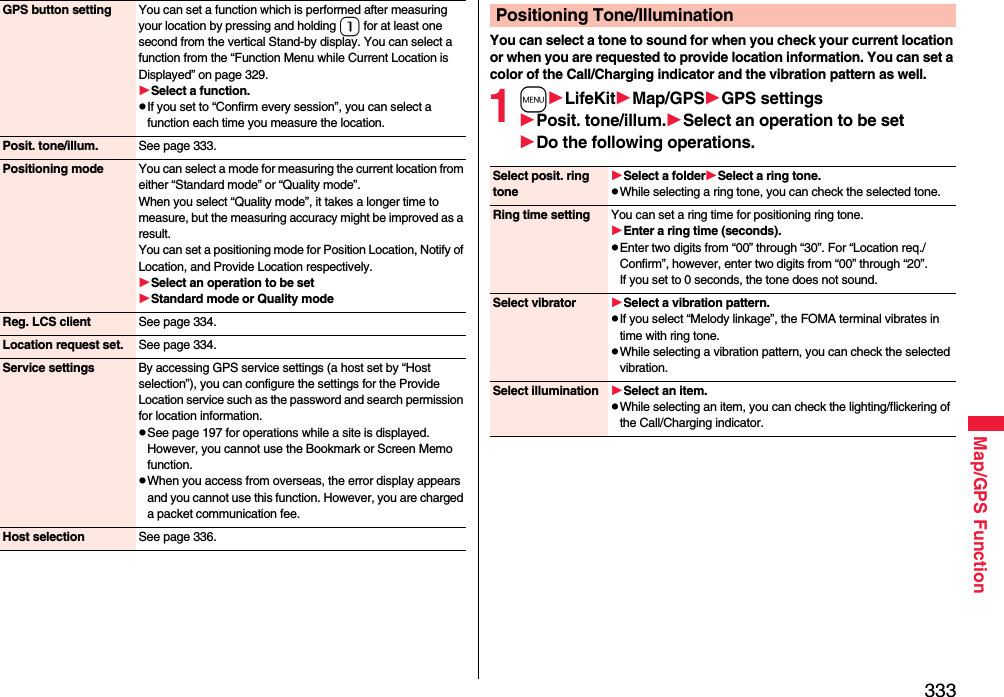 333Map/GPS FunctionGPS button setting You can set a function which is performed after measuring your location by pressing and holding 1 for at least one second from the vertical Stand-by display. You can select a function from the “Function Menu while Current Location is Displayed” on page 329.Select a function.pIf you set to “Confirm every session”, you can select a function each time you measure the location.Posit. tone/illum. See page 333.Positioning mode You can select a mode for measuring the current location from either “Standard mode” or “Quality mode”.When you select “Quality mode”, it takes a longer time to measure, but the measuring accuracy might be improved as a result.You can set a positioning mode for Position Location, Notify of Location, and Provide Location respectively.Select an operation to be setStandard mode or Quality modeReg. LCS client See page 334.Location request set. See page 334.Service settings By accessing GPS service settings (a host set by “Host selection”), you can configure the settings for the Provide Location service such as the password and search permission for location information.pSee page 197 for operations while a site is displayed. However, you cannot use the Bookmark or Screen Memo function.pWhen you access from overseas, the error display appears and you cannot use this function. However, you are charged a packet communication fee.Host selection See page 336.You can select a tone to sound for when you check your current location or when you are requested to provide location information. You can set a color of the Call/Charging indicator and the vibration pattern as well.1mLifeKitMap/GPSGPS settingsPosit. tone/illum.Select an operation to be setDo the following operations.Positioning Tone/IlluminationSelect posit. ring toneSelect a folderSelect a ring tone.pWhile selecting a ring tone, you can check the selected tone.Ring time setting You can set a ring time for positioning ring tone.Enter a ring time (seconds).pEnter two digits from “00” through “30”. For “Location req./Confirm”, however, enter two digits from “00” through “20”. If you set to 0 seconds, the tone does not sound.Select vibrator Select a vibration pattern.pIf you select “Melody linkage”, the FOMA terminal vibrates in time with ring tone.pWhile selecting a vibration pattern, you can check the selected vibration.Select illumination Select an item.pWhile selecting an item, you can check the lighting/flickering of the Call/Charging indicator.