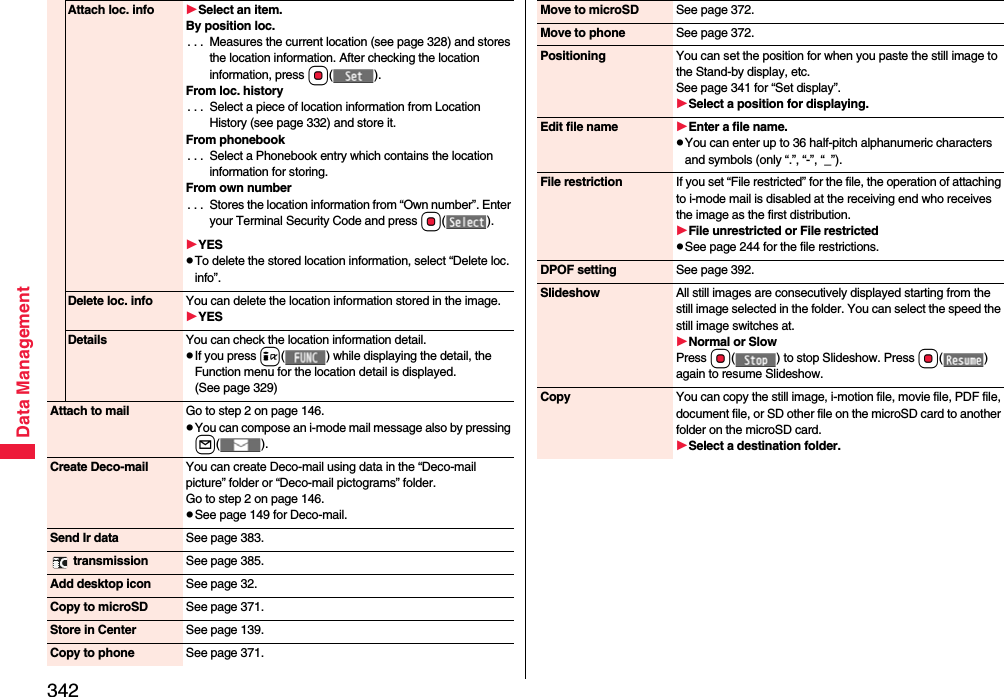 342Data ManagementAttach loc. info Select an item.By position loc.. . .  Measures the current location (see page 328) and stores the location information. After checking the location information, press Oo().From loc. history. . .  Select a piece of location information from Location History (see page 332) and store it.From phonebook. . .  Select a Phonebook entry which contains the location information for storing.From own number. . .  Stores the location information from “Own number”. Enter your Terminal Security Code and press Oo().YESpTo delete the stored location information, select “Delete loc. info”.Delete loc. info You can delete the location information stored in the image.YESDetails You can check the location information detail.pIf you press i( ) while displaying the detail, the Function menu for the location detail is displayed. (See page 329)Attach to mail Go to step 2 on page 146.pYou can compose an i-mode mail message also by pressing l().Create Deco-mail You can create Deco-mail using data in the “Deco-mail picture” folder or “Deco-mail pictograms” folder.Go to step 2 on page 146.pSee page 149 for Deco-mail.Send Ir data See page 383. transmission See page 385.Add desktop icon See page 32.Copy to microSD See page 371.Store in Center See page 139.Copy to phone See page 371.Move to microSD See page 372.Move to phone See page 372.Positioning You can set the position for when you paste the still image to the Stand-by display, etc. See page 341 for “Set display”.Select a position for displaying.Edit file name Enter a file name.pYou can enter up to 36 half-pitch alphanumeric characters and symbols (only “.”, “-”, “_”).File restriction If you set “File restricted” for the file, the operation of attaching to i-mode mail is disabled at the receiving end who receives the image as the first distribution.File unrestricted or File restrictedpSee page 244 for the file restrictions.DPOF setting See page 392.Slideshow All still images are consecutively displayed starting from the still image selected in the folder. You can select the speed the still image switches at.Normal or SlowPress Oo( ) to stop Slideshow. Press Oo() again to resume Slideshow.Copy You can copy the still image, i-motion file, movie file, PDF file, document file, or SD other file on the microSD card to another folder on the microSD card.Select a destination folder.