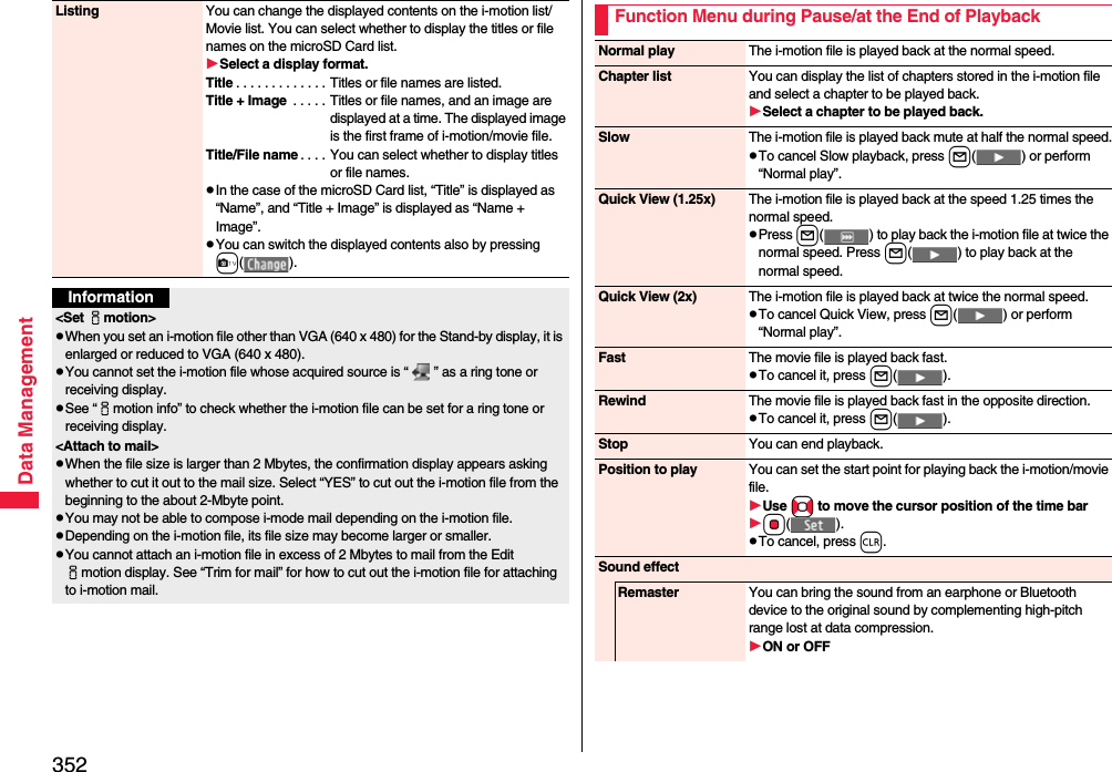 352Data ManagementListing You can change the displayed contents on the i-motion list/Movie list. You can select whether to display the titles or file names on the microSD Card list.Select a display format.Title . . . . . . . . . . . . . Titles or file names are listed.Title + Image  . . . . . Titles or file names, and an image are displayed at a time. The displayed image is the first frame of i-motion/movie file.Title/File name . . . . You can select whether to display titles or file names.pIn the case of the microSD Card list, “Title” is displayed as “Name”, and “Title + Image” is displayed as “Name + Image”.pYou can switch the displayed contents also by pressing c().Information&lt;Set imotion&gt;pWhen you set an i-motion file other than VGA (640 x 480) for the Stand-by display, it is enlarged or reduced to VGA (640 x 480).pYou cannot set the i-motion file whose acquired source is “ ” as a ring tone or receiving display.pSee “imotion info” to check whether the i-motion file can be set for a ring tone or receiving display.&lt;Attach to mail&gt;pWhen the file size is larger than 2 Mbytes, the confirmation display appears asking whether to cut it out to the mail size. Select “YES” to cut out the i-motion file from the beginning to the about 2-Mbyte point.pYou may not be able to compose i-mode mail depending on the i-motion file.pDepending on the i-motion file, its file size may become larger or smaller.pYou cannot attach an i-motion file in excess of 2 Mbytes to mail from the Edit imotion display. See “Trim for mail” for how to cut out the i-motion file for attaching to i-motion mail.Function Menu during Pause/at the End of PlaybackNormal play The i-motion file is played back at the normal speed.Chapter list You can display the list of chapters stored in the i-motion file and select a chapter to be played back.Select a chapter to be played back.Slow The i-motion file is played back mute at half the normal speed.pTo cancel Slow playback, press l( ) or perform “Normal play”.Quick View (1.25x) The i-motion file is played back at the speed 1.25 times the normal speed.pPress l( ) to play back the i-motion file at twice the normal speed. Press l( ) to play back at the normal speed.Quick View (2x) The i-motion file is played back at twice the normal speed.pTo cancel Quick View, press l( ) or perform “Normal play”.Fast The movie file is played back fast.pTo cancel it, press l().Rewind The movie file is played back fast in the opposite direction.pTo cancel it, press l().Stop You can end playback.Position to play You can set the start point for playing back the i-motion/movie file.Use No to move the cursor position of the time bar Oo().pTo cancel, press r.Sound effectRemaster You can bring the sound from an earphone or Bluetooth device to the original sound by complementing high-pitch range lost at data compression.ON or OFF