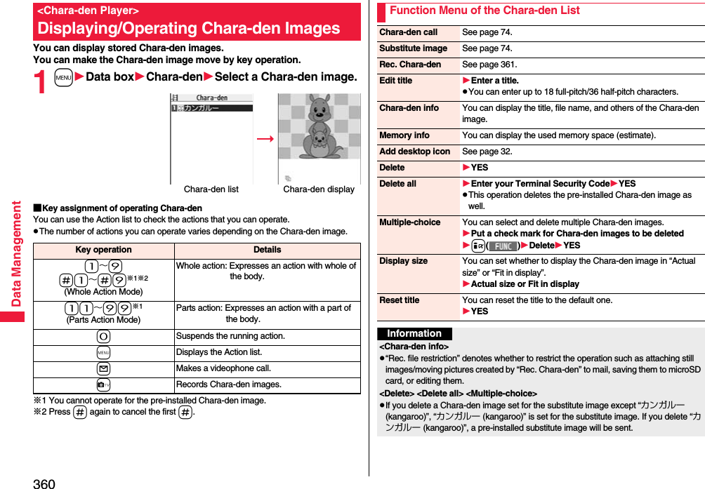 360Data ManagementYou can display stored Chara-den images.You can make the Chara-den image move by key operation.1mData boxChara-denSelect a Chara-den image.■Key assignment of operating Chara-denYou can use the Action list to check the actions that you can operate.pThe number of actions you can operate varies depending on the Chara-den image.※1 You cannot operate for the pre-installed Chara-den image.※2 Press s again to cancel the first s.&lt;Chara-den Player&gt;Displaying/Operating Chara-den ImagesChara-den list Chara-den displayKey operation Details1∼9s1∼s9※1※2(Whole Action Mode)Whole action: Expresses an action with whole of the body.11∼99※1(Parts Action Mode)Parts action: Expresses an action with a part of the body.0Suspends the running action.mDisplays the Action list.lMakes a videophone call.cRecords Chara-den images.Function Menu of the Chara-den ListChara-den call See page 74.Substitute image See page 74.Rec. Chara-den See page 361.Edit title Enter a title.pYou can enter up to 18 full-pitch/36 half-pitch characters.Chara-den info You can display the title, file name, and others of the Chara-den image.Memory info You can display the used memory space (estimate).Add desktop icon See page 32.Delete YESDelete all Enter your Terminal Security CodeYESpThis operation deletes the pre-installed Chara-den image as well.Multiple-choice You can select and delete multiple Chara-den images.Put a check mark for Chara-den images to be deletedi()DeleteYESDisplay size You can set whether to display the Chara-den image in “Actual size” or “Fit in display”.Actual size or Fit in displayReset title You can reset the title to the default one.YESInformation&lt;Chara-den info&gt;p“Rec. file restriction” denotes whether to restrict the operation such as attaching still images/moving pictures created by “Rec. Chara-den” to mail, saving them to microSD card, or editing them.&lt;Delete&gt; &lt;Delete all&gt; &lt;Multiple-choice&gt;pIf you delete a Chara-den image set for the substitute image except “カンガルー (kangaroo)”, “カンガルー (kangaroo)” is set for the substitute image. If you delete “カンガルー (kangaroo)”, a pre-installed substitute image will be sent.