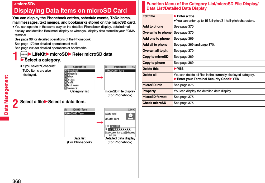 368Data ManagementYou can display the Phonebook entries, schedule events, ToDo items, mail messages, text memos, and bookmarks stored on the microSD card.pYou can operate in the same way on the detailed Phonebook display, detailed mail display, and detailed Bookmark display as when you display data stored in your FOMA terminal.See page 98 for detailed operations of the Phonebook.See page 172 for detailed operations of mail.See page 205 for detailed operations of bookmarks.1mLifeKitmicroSDRefer microSD dataSelect a category.pIf you select “Schedule”, ToDo items are also displayed.2Select a fileSelect a data item.&lt;microSD&gt;Displaying Data Items on microSD CardCategory list microSD File display(For Phonebook)Data list (For Phonebook)Detailed data display(For Phonebook)Function Menu of the Category List/microSD File Display/Data List/Detailed Data DisplayEdit title Enter a title.pYou can enter up to 15 full-pitch/31 half-pitch characters.Add to phone See page 370.Overwrite to phone See page 370.Add one to phone See page 369.Add all to phone See page 369 and page 370.Overwr. all to ph. See page 370.Copy to microSD See page 369.Copy to phone See page 369.Delete this YESDelete all You can delete all files in the currently displayed category.Enter your Terminal Security CodeYESmicroSD info See page 375.Property You can display the detailed data display.microSD format See page 375.Check microSD See page 375.