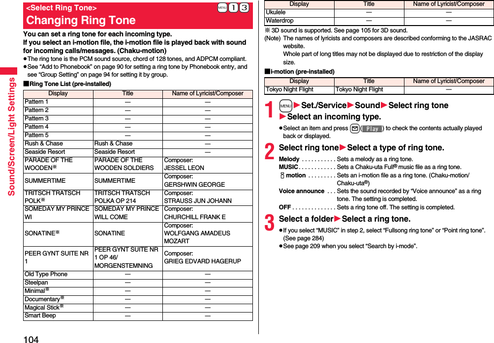 104Sound/Screen/Light SettingsYou can set a ring tone for each incoming type.If you select an i-motion file, the i-motion file is played back with sound for incoming calls/messages. (Chaku-motion)pThe ring tone is the PCM sound source, chord of 128 tones, and ADPCM compliant.pSee “Add to Phonebook” on page 90 for setting a ring tone by Phonebook entry, and see “Group Setting” on page 94 for setting it by group.■Ring Tone List (pre-installed)+m-1-3&lt;Select Ring Tone&gt;Changing Ring ToneDisplay Title Name of Lyricist/ComposerPattern 1 ーーPattern 2 ーーPattern 3 ーーPattern 4 ーーPattern 5 ーーRush &amp; Chase Rush &amp; Chase ーSeaside Resort Seaside Resort ーPARADE OF THE WOODEN※PARADE OF THE WOODEN SOLDIERSComposer: JESSEL LEONSUMMERTIME SUMMERTIME Composer: GERSHWIN GEORGETRITSCH TRATSCH POLK※TRITSCH TRATSCH POLKA OP 214Composer: STRAUSS JUN JOHANNSOMEDAY MY PRINCE WISOMEDAY MY PRINCE WILL COMEComposer: CHURCHILL FRANK ESONATINE※SONATINEComposer: WOLFGANG AMADEUS MOZARTPEER GYNT SUITE NR 1PEER GYNT SUITE NR 1 OP 46/MORGENSTEMNINGComposer: GRIEG EDVARD HAGERUPOld Type Phone ーーSteelpan ーーMinimal※ーーDocumentary※ーーMagical Stick※ーーSmart Beep ーー※3D sound is supported. See page 105 for 3D sound.(Note) The names of lyricists and composers are described conforming to the JASRAC website.Whole part of long titles may not be displayed due to restriction of the display size.■i-motion (pre-installed)1mSet./ServiceSoundSelect ring toneSelect an incoming type.pSelect an item and press l( ) to check the contents actually played back or displayed.2Select ring toneSelect a type of ring tone.Melody  . . . . . . . . . . . Sets a melody as a ring tone.MUSIC. . . . . . . . . . . . Sets a Chaku-uta Full® music file as a ring tone.imotion  . . . . . . . . . Sets an i-motion file as a ring tone. (Chaku-motion/Chaku-uta®)Voice announce  . . . Sets the sound recorded by “Voice announce” as a ring tone. The setting is completed.OFF . . . . . . . . . . . . . . Sets a ring tone off. The setting is completed.3Select a folderSelect a ring tone.pIf you select “MUSIC” in step 2, select “Fullsong ring tone” or “Point ring tone”. (See page 284)pSee page 209 when you select “Search by i-mode”.Ukulele ーーWaterdrop ーーDisplay Title Name of Lyricist/ComposerDisplay Title Name of Lyricist/ComposerTokyo Night Flight Tokyo Night Flight ー