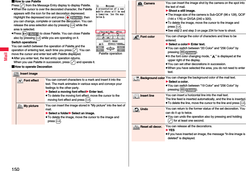 150Mail■How to use PalettePress d from the Message Entry display to display Palette.pWhen the cursor is over the decorated character, the Palette appears with the icon for the set decoration depressed.Highlight the depressed icon and press Oo( ); then you can change, complete or cancel the decoration. You can release the area selection also by pressing r while the area is selected.pPress i( ) to close Palette. You can close Palette also by pressing r while you are operating on it.Switch operationsYou can switch between the operation of Palette and the operation of entering text, each time you press d. You can move the cursor and enter text with Palette displayed.pAfter you enter text, the text entry operation returns.When you use Palette in succession, press d and operate it.■How to operate DecorationPalette operationInsert imageFont effect You can convert characters to a mark and insert it into the text. The mark animates in various ways and conveys your feelings to the other party.Select a moving font effectEnter text.pTo delete the moving font effect, move the cursor to the moving font effect and press r.My picture You can insert the image stored in “My picture” into the text of mail.Select a folderSelect an image.pTo delete the image, move the cursor to the image and press r.Camera You can insert the image shot by the camera on the spot into the text of mail.Shoot a still image.pThe image size of the camera is Sub-QCIF (96 x 128), QCIF (144 x 176) or QVGA (240 x 320).pTo delete the image, move the cursor to the image and press r.pSee step 2 and step 3 on page 234 for how to shoot.Font color You can change the color of characters and lines to be entered.Select a colorEnter text.pYou can switch between “20 Color” and “256 Color” by pressing l().pIn the font color changing mode, “ ” is displayed at the upper right of the display.pYou can set other decorations in succession.pWhen you have selected the area, you do not need to enter text.Background colorYou can change the background color of the mail text.Select a color.pYou can switch between “19 Color” and “256 Color” by pressing l().Insert line You can insert a horizontal line into the mail text.The line feed is inserted automatically, and the line is inserted.pTo delete the line, move the cursor to the line and press r.Undo You can return to the former status of the set decoration. You can do it up to twice.pYou can undo the operation also by pressing and holding d for at least one second.Reset all decor. You can release all the decorations.YESpIf you have inserted an image, the message “In-line image is deleted” is displayed.