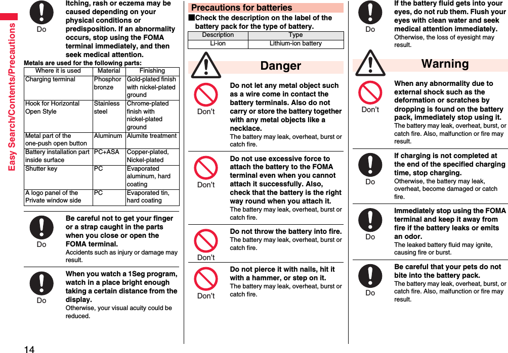 14Easy Search/Contents/PrecautionsItching, rash or eczema may be caused depending on your physical conditions or predisposition. If an abnormality occurs, stop using the FOMA terminal immediately, and then seek medical attention.Metals are used for the following parts:Be careful not to get your finger or a strap caught in the parts when you close or open the FOMA terminal.Accidents such as injury or damage may result.When you watch a 1Seg program, watch in a place bright enough taking a certain distance from the display.Otherwise, your visual acuity could be reduced.Where it is used Material FinishingCharging terminal Phosphor bronzeGold-plated finish with nickel-plated groundHook for Horizontal Open StyleStainless steelChrome-plated finish with nickel-plated groundMetal part of the one-push open buttonAluminum Alumite treatmentBattery installation part inside surfacePC+ASA Copper-plated, Nickel-platedShutter key PC Evaporated aluminum, hard coatingA logo panel of the Private window sidePC Evaporated tin, hard coatingDo Do Do ■Check the description on the label of the battery pack for the type of battery.Do not let any metal object such as a wire come in contact the battery terminals. Also do not carry or store the battery together with any metal objects like a necklace.The battery may leak, overheat, burst or catch fire.Do not use excessive force to attach the battery to the FOMA terminal even when you cannot attach it successfully. Also, check that the battery is the right way round when you attach it.The battery may leak, overheat, burst or catch fire.Do not throw the battery into fire.The battery may leak, overheat, burst or catch fire.Do not pierce it with nails, hit it with a hammer, or step on it.The battery may leak, overheat, burst or catch fire.Precautions for batteriesDescription TypeLi-ion Lithium-ion battery DangerDon’t Don’t Don’t Don’t If the battery fluid gets into your eyes, do not rub them. Flush your eyes with clean water and seek medical attention immediately.Otherwise, the loss of eyesight may result.When any abnormality due to external shock such as the deformation or scratches by dropping is found on the battery pack, immediately stop using it. The battery may leak, overheat, burst, or catch fire. Also, malfunction or fire may result.If charging is not completed at the end of the specified charging time, stop charging.Otherwise, the battery may leak, overheat, become damaged or catch fire.Immediately stop using the FOMA terminal and keep it away from fire if the battery leaks or emits an odor.The leaked battery fluid may ignite, causing fire or burst.Be careful that your pets do not bite into the battery pack. The battery may leak, overheat, burst, or catch fire. Also, malfunction or fire may result. WarningDo Don’t Do Do Do 