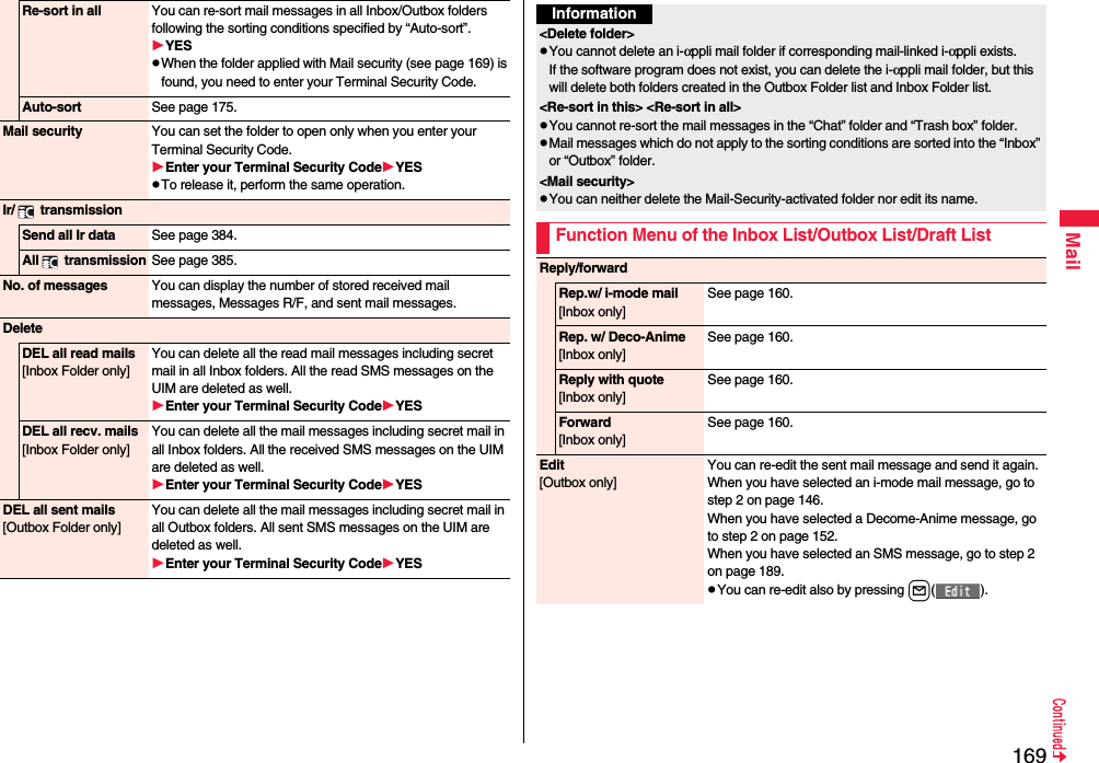 169MailRe-sort in all You can re-sort mail messages in all Inbox/Outbox folders following the sorting conditions specified by “Auto-sort”.YESpWhen the folder applied with Mail security (see page 169) is found, you need to enter your Terminal Security Code.Auto-sort See page 175.Mail security You can set the folder to open only when you enter your Terminal Security Code.Enter your Terminal Security CodeYESpTo release it, perform the same operation.Ir/  transmissionSend all Ir data See page 384.All  transmission See page 385.No. of messages You can display the number of stored received mail messages, Messages R/F, and sent mail messages.DeleteDEL all read mails[Inbox Folder only]You can delete all the read mail messages including secret mail in all Inbox folders. All the read SMS messages on the UIM are deleted as well.Enter your Terminal Security CodeYESDEL all recv. mails[Inbox Folder only]You can delete all the mail messages including secret mail in all Inbox folders. All the received SMS messages on the UIM are deleted as well.Enter your Terminal Security CodeYESDEL all sent mails[Outbox Folder only]You can delete all the mail messages including secret mail in all Outbox folders. All sent SMS messages on the UIM are deleted as well.Enter your Terminal Security CodeYESInformation&lt;Delete folder&gt;pYou cannot delete an i-αppli mail folder if corresponding mail-linked i-αppli exists.If the software program does not exist, you can delete the i-αppli mail folder, but this will delete both folders created in the Outbox Folder list and Inbox Folder list.&lt;Re-sort in this&gt; &lt;Re-sort in all&gt;pYou cannot re-sort the mail messages in the “Chat” folder and “Trash box” folder.pMail messages which do not apply to the sorting conditions are sorted into the “Inbox” or “Outbox” folder.&lt;Mail security&gt;pYou can neither delete the Mail-Security-activated folder nor edit its name.Function Menu of the Inbox List/Outbox List/Draft ListReply/forwardRep.w/ i-mode mail[Inbox only]See page 160.Rep. w/ Deco-Anime[Inbox only]See page 160.Reply with quote[Inbox only]See page 160.Forward[Inbox only]See page 160.Edit[Outbox only]You can re-edit the sent mail message and send it again.When you have selected an i-mode mail message, go to step 2 on page 146.When you have selected a Decome-Anime message, go to step 2 on page 152.When you have selected an SMS message, go to step 2 on page 189.pYou can re-edit also by pressing l().