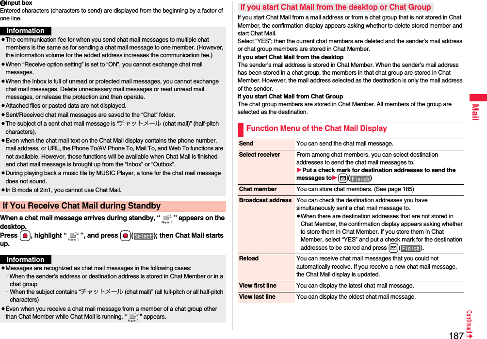 187MailInput boxEntered characters (characters to send) are displayed from the beginning by a factor of one line.When a chat mail message arrives during standby, “ ” appears on the desktop.Press Oo, highlight “ ”, and press Oo( ); then Chat Mail starts up.InformationpThe communication fee for when you send chat mail messages to multiple chat members is the same as for sending a chat mail message to one member. (However, the information volume for the added address increases the communication fee.)pWhen “Receive option setting” is set to “ON”, you cannot exchange chat mail messages.pWhen the Inbox is full of unread or protected mail messages, you cannot exchange chat mail messages. Delete unnecessary mail messages or read unread mail messages, or release the protection and then operate.pAttached files or pasted data are not displayed.pSent/Received chat mail messages are saved to the “Chat” folder.pThe subject of a sent chat mail message is “チャットメール (chat mail)” (half-pitch characters).pEven when the chat mail text on the Chat Mail display contains the phone number, mail address, or URL, the Phone To/AV Phone To, Mail To, and Web To functions are not available. However, those functions will be available when Chat Mail is finished and chat mail message is brought up from the “Inbox” or “Outbox”.pDuring playing back a music file by MUSIC Player, a tone for the chat mail message does not sound.pIn B mode of 2in1, you cannot use Chat Mail.If You Receive Chat Mail during StandbyInformationpMessages are recognized as chat mail messages in the following cases:・When the sender’s address or destination address is stored in Chat Member or in a chat group・When the subject contains “チャットメール (chat mail)” (all full-pitch or all half-pitch characters)pEven when you receive a chat mail message from a member of a chat group other than Chat Member while Chat Mail is running, “ ” appears.If you start Chat Mail from a mail address or from a chat group that is not stored in Chat Member, the confirmation display appears asking whether to delete stored member and start Chat Mail.Select “YES”; then the current chat members are deleted and the sender’s mail address or chat group members are stored in Chat Member.If you start Chat Mail from the desktopThe sender’s mail address is stored in Chat Member. When the sender’s mail address has been stored in a chat group, the members in that chat group are stored in Chat Member. However, the mail address selected as the destination is only the mail address of the sender.If you start Chat Mail from Chat GroupThe chat group members are stored in Chat Member. All members of the group are selected as the destination.If you start Chat Mail from the desktop or Chat GroupFunction Menu of the Chat Mail DisplaySend You can send the chat mail message.Select receiver From among chat members, you can select destination addresses to send the chat mail messages to.Put a check mark for destination addresses to send the messages tol()Chat member You can store chat members. (See page 185)Broadcast address You can check the destination addresses you have simultaneously sent a chat mail message to.pWhen there are destination addresses that are not stored in Chat Member, the confirmation display appears asking whether to store them in Chat Member. If you store them in Chat Member, select “YES” and put a check mark for the destination addresses to be stored and press l().Reload You can receive chat mail messages that you could not automatically receive. If you receive a new chat mail message, the Chat Mail display is updated.View first line You can display the latest chat mail message.View last line You can display the oldest chat mail message.