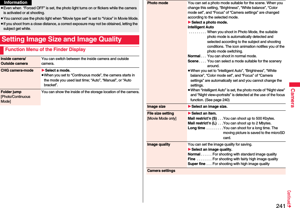 241CamerapEven when  “Forced OFF” is set, the photo light turns on or flickers while the camera is activated or at shooting.pYou cannot use the photo light when “Movie type set” is set to “Voice” in Movie Mode.pIf you shoot from a close distance, a correct exposure may not be obtained, letting the subject get white.Setting Image Size and Image QualityFunction Menu of the Finder DisplayInformationInside camera/Outside cameraYou can switch between the inside camera and outside camera.CHG camera-mode Select a mode.pWhen you set to “Continuous mode”, the camera starts in the mode you used last time; “Auto”, “Manual”, or “Auto bracket”.Folder jump[Photo/Continuous Mode]You can show the inside of the storage location of the camera.Photo mode You can set a photo mode suitable for the scene. When you change this setting, “Brightness”, “White balance”, “Color mode set”, and “Focus” of “Camera settings” are changed according to the selected mode.Select a photo mode.intelligent Auto . . . . . . . . .  When you shoot in Photo Mode, the suitable photo mode is automatically detected and selected according to the subject and shooting conditions. The icon animation notifies you of the photo mode switching.Normal . . .  You can shoot in normal mode.Scene. . . .  You can select a mode suitable for the scenery around.pWhen you set to “intelligent Auto”, “Brightness”, “White balance”, “Color mode set”, and “Focus” of “Camera settings” are automatically set and you cannot change the settings.pWhen “intelligent Auto” is set, the photo mode of “Night view” and “Night view+portraits” is detected at the use of the focus function. (See page 240)Image size Select an image size.File size setting[Movie Mode only]Select an item.Mail restrict’n (S) . . .You can shoot up to 500 Kbytes.Mail restrict’n (L)  . . .You can shoot up to 2 Mbytes.Long time  . . . . . . . . .You can shoot for a long time. The moving picture is saved to the microSD card.Image quality You can set the image quality for saving.Select an image quality.Normal . . . . . . For shooting with standard image qualityFine  . . . . . . . . For shooting with fairly high image qualitySuper fine . . . For shooting with high image qualityCamera settings