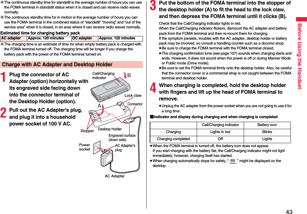 43Before Using the Handset※The continuous standby time for standstill is the average number of hours you can use the FOMA terminal in standstill status when it is closed and can receive radio waves normally.※The continuous standby time for in motion is the average number of hours you can use the FOMA terminal in the combined status of “standstill” “moving” and “out of the service area” when it is closed, in an area where it can receive radio waves normally.Estimated time for charging battery pack※The charging time is an estimate of time for when empty battery pack is charged with the FOMA terminal turned off. The charging time will be longer if you charge the battery pack with the power of the FOMA terminal turned on.AC adapter Approx. 120 minutes DC adapter Approx. 120 minutesCharge with AC Adapter and Desktop Holder1Plug the connector of AC Adapter (option) horizontally with its engraved side facing down into the connector terminal of the Desktop Holder (option).2Pull out the AC Adapter&apos;s plug, and plug it into a household power socket of 100 V AC.Call/Charging indicatorDesktop HolderEngraved surface(down side)AC AdapterStopperPower socketLock clawAC Adapter’s plugConnector3Put the bottom of the FOMA terminal into the stopper of the desktop holder (A) to fit the head to the lock claw, and then depress the FOMA terminal until it clicks (B).Check that the Call/Charging indicator lights in red.When the Call/Charging indicator flickers, dismount the AC adapter and battery pack from the FOMA terminal and then re-mount them for charging. If the symptom persists, troubles with the AC adapter, desktop holder or battery pack may be involved, so consult a handling counter such as a docomo shop.pBe sure to charge the FOMA terminal with the FOMA terminal closed.pThe charging confirmation tone (see page 107) sounds when charging starts and ends. However, it does not sound when the power is off or during Manner Mode or Public mode (Drive mode). pBe sure to set the FOMA terminal firmly onto the desktop holder. Also, be careful that the connector cover or a commercial strap is not caught between the FOMA terminal and desktop holder.4When charging is completed, hold the desktop holder with fingers and lift up the head of FOMA terminal to remove.pUnplug the AC adapter from the power socket when you are not going to use it for a long time.■Indicator and display during charging and when charging is completedpWhen the FOMA terminal is turned off, the battery icon does not appear.If you start charging with the battery flat, the Call/Charging indicator might not light immediately; however, charging itself has started.pWhen charging automatically stops for safety, “ ” might be displayed on the desktop.Call/Charging indicator Battery iconCharging Lights in red BlinksCharging completed Off Lights