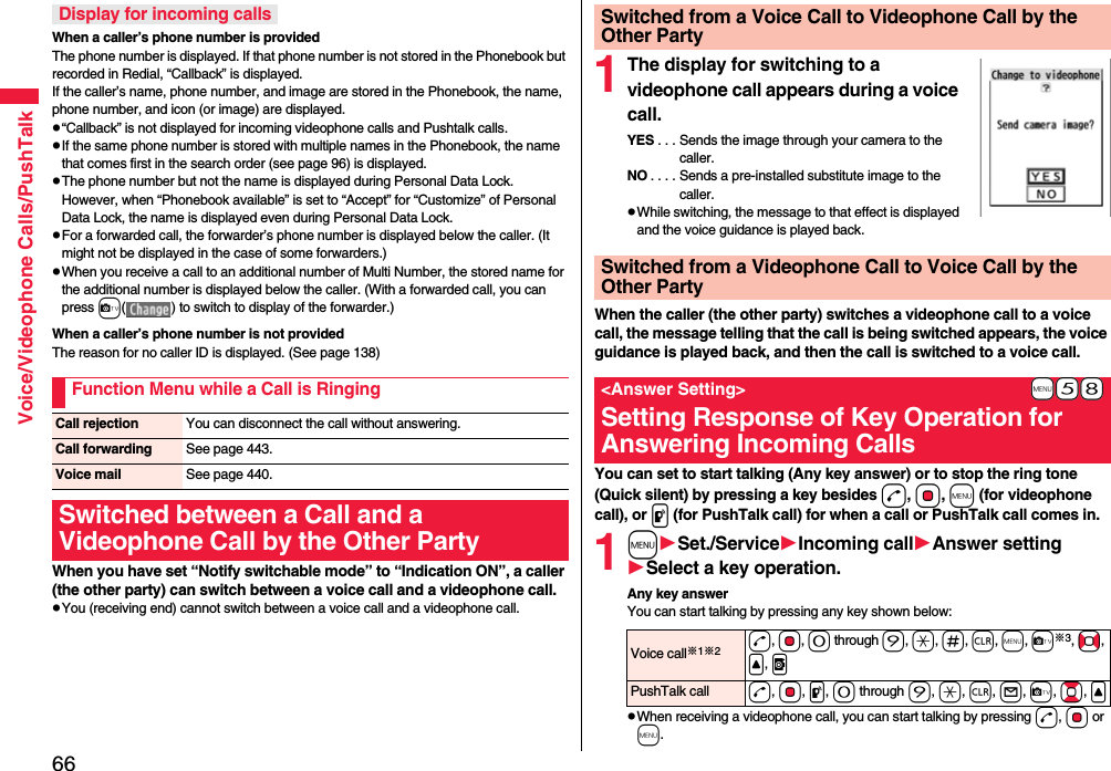 66Voice/Videophone Calls/PushTalkWhen a caller’s phone number is providedThe phone number is displayed. If that phone number is not stored in the Phonebook but recorded in Redial, “Callback” is displayed.If the caller’s name, phone number, and image are stored in the Phonebook, the name, phone number, and icon (or image) are displayed.p“Callback” is not displayed for incoming videophone calls and Pushtalk calls.pIf the same phone number is stored with multiple names in the Phonebook, the name that comes first in the search order (see page 96) is displayed.pThe phone number but not the name is displayed during Personal Data Lock. However, when “Phonebook available” is set to “Accept” for “Customize” of Personal Data Lock, the name is displayed even during Personal Data Lock.pFor a forwarded call, the forwarder’s phone number is displayed below the caller. (It might not be displayed in the case of some forwarders.)pWhen you receive a call to an additional number of Multi Number, the stored name for the additional number is displayed below the caller. (With a forwarded call, you can press c( ) to switch to display of the forwarder.) When a caller’s phone number is not providedThe reason for no caller ID is displayed. (See page 138)When you have set “Notify switchable mode” to “Indication ON”, a caller (the other party) can switch between a voice call and a videophone call. pYou (receiving end) cannot switch between a voice call and a videophone call.Display for incoming callsFunction Menu while a Call is RingingCall rejection You can disconnect the call without answering.Call forwarding See page 443.Voice mail See page 440.Switched between a Call and a Videophone Call by the Other Party1The display for switching to a videophone call appears during a voice call.YES . . . Sends the image through your camera to the caller.NO . . . . Sends a pre-installed substitute image to the caller.pWhile switching, the message to that effect is displayed and the voice guidance is played back.When the caller (the other party) switches a videophone call to a voice call, the message telling that the call is being switched appears, the voice guidance is played back, and then the call is switched to a voice call.You can set to start talking (Any key answer) or to stop the ring tone (Quick silent) by pressing a key besides d, Oo, m (for videophone call), or p (for PushTalk call) for when a call or PushTalk call comes in. 1mSet./ServiceIncoming callAnswer settingSelect a key operation.Any key answerYou can start talking by pressing any key shown below:pWhen receiving a videophone call, you can start talking by pressing d, Oo or m.Switched from a Voice Call to Videophone Call by the Other PartySwitched from a Videophone Call to Voice Call by the Other Party+m-5-8&lt;Answer Setting&gt;Setting Response of Key Operation for Answering Incoming CallsVoice call※1※2d, Oo, 0 through 9, a, s, r, m, c※3, No, &lt;, vPushTalk call d, Oo, p, 0 through 9, a, r, l, c, Bo, &lt;