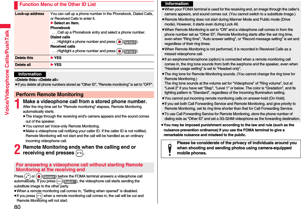 80Voice/Videophone Calls/PushTalk1Make a videophone call from a stored phone number.After the ring time set for “Remote monitoring” elapses, Remote Monitoring automatically starts.pThe image through the receiving end’s camera appears and the sound comes out of the speaker.pYou cannot set Voice-only Remote Monitoring.pMake a videophone call notifying your caller ID. If the caller ID is not notified, Remote Monitoring will not start and the call will be handled as an ordinary incoming videophone call.2Remote Monitoring ends when the calling end or receiving end presses h.Press d or Oo( ) before the FOMA terminal answers a videophone call automatically. If you press m( ), the videophone call starts sending the substitute image to the other party.pWhen a remote monitoring call comes in, “Setting when opened” is disabled.pIf you press h when a remote monitoring call comes in, the call will be cut and Remote Monitoring will not start.Function Menu of the Other ID ListLook-up address You can call up a phone number in the Phonebook, Dialed Calls, or Received Calls to enter it.Select an item.Phonebook . . .Call up a Phonebook entry and select a phone number.Dialed calls . . .Highlight a phone number and press Oo().Received calls . . .Highlight a phone number and press Oo().Delete this YESDelete all YESInformation&lt;Delete this&gt; &lt;Delete all&gt;pIf you delete all phone numbers stored as “Other ID”, “Remote monitoring” is set to “OFF”.Perform Remote MonitoringFor answering a videophone call without starting Remote Monitoring at the receiving endpYou may be imposed punishment according to the law and rule (such as the nuisance prevention ordinance) if you use the FOMA terminal to give a remarkable nuisance and misdeed to the public.InformationpWhen your FOMA terminal is used for the receiving end, an image through the caller’s camera appears, and sound comes out. (You cannot switch to a substitute image.)pRemote Monitoring does not start during Manner Mode and Public mode (Drive mode). However, it starts even during Lock All.pWhen Remote Monitoring is set to “ON” and a videophone call comes in from the phone number set as “Other ID”, Remote Monitoring starts after the set ring time, even when “Ring time”, “Auto answer setting”, or “Record message setting” is set and regardless of their ring times.pWhen Remote Monitoring is not performed, it is recorded in Received Calls as a missed videophone call.pIf an earphone/microphone (option) is connected when a remote monitoring call comes in, the ring tone sounds from both the earphone and the speaker, even when “Headset usage setting” is set to “Headset only”.pThe ring tone for Remote Monitoring sounds. (You cannot change the ring tone for Remote Monitoring.)The ring tone sounds at the volume set for “Videophone” of “Ring volume”, but at “Level 2” if you have set “Step”, “Level 1” or below. The color is “Gradation”, and its lighting pattern is “Standard”, regardless of the Incoming Illumination setting.pYou cannot put incoming remote monitoring calls on answer-hold (On Hold).pIf you set both Call Forwarding Service and Remote Monitoring, and give priority to Remote Monitoring, set its ring time shorter than that for Call Forwarding Service.pTo use Call Forwarding Service for Remote Monitoring, store the phone number of dialing side as “Other ID” and set a 3G-324M videophone as the forwarding destination.Please be considerate of the privacy of individuals around you when shooting and sending photos using camera-equipped mobile phones.