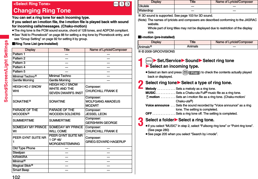 102Sound/Screen/Light SettingsYou can set a ring tone for each incoming type.If you select an i-motion file, the i-motion file is played back with sound for incoming calls/messages. (Chaku-motion)pThe ring tone is the PCM sound source, chord of 128 tones, and ADPCM compliant.pSee “Add to Phonebook” on page 88 for setting a ring tone by Phonebook entry, and see “Group Setting” on page 92 for setting it by group.■Ring Tone List (pre-installed)+m-1-3&lt;Select Ring Tone&gt;Changing Ring ToneDisplay Title Name of Lyricist/ComposerPattern 1 ー ーPattern 2 ー ーPattern 3 ー ーPattern 4 ー ーPattern 5 ー ーMinimal Techno※Minimal Techno ーGentle Morning Gentle Morning ーHEIGH HO // SNOW WHIHEIGH HO // SNOW WHITE AND THE SEVEN DWARFS /INSTComposer: CHURCHILL FRANK ESONATINE※SONATINEComposer: WOLFGANG AMADEUS MOZARTPARADE OF THE WOODEN※PARADE OF THE WOODEN SOLDIERSComposer: JESSEL LEONSUMMERTIME SUMMERTIME Composer: GERSHWIN GEORGESOMEDAY MY PRINCE WISOMEDAY MY PRINCE WILL COMEComposer: CHURCHILL FRANK EPEER GYNT SUITE NR 1PEER GYNT SUITE NR 1 OP 46/MORGENSTEMNINGComposer: GRIEG EDVARD HAGERUPOld Type Phone ー ーSteelpan ー ーKIRAKIRA ー ーMinimal※ー ーMagical Stick※ー ーSmart Beep ー ー※3D sound is supported. See page 103 for 3D sound.(Note) The names of lyricists and composers are described conforming to the JASRAC website.Whole part of long titles may not be displayed due to restriction of the display size.■i-motion (pre-installed)※© 2009 GROOVISIONS1mSet./ServiceSoundSelect ring toneSelect an incoming type.pSelect an item and press l( ) to check the contents actually played back or displayed.2Select ring toneSelect a type of ring tone.Melody  . . . . . . . . . . . Sets a melody as a ring tone.MUSIC. . . . . . . . . . . . Sets a Chaku-uta Full® music file as a ring tone.imotion  . . . . . . . . . Sets an i-motion file as a ring tone. (Chaku-motion/Chaku-uta®)Voice announce  . . . Sets the sound recorded by “Voice announce” as a ring tone. The setting is completed.OFF . . . . . . . . . . . . . . Sets a ring tone off. The setting is completed.3Select a folderSelect a ring tone.pIf you select “MUSIC” in step 2, select “Fullsong ring tone” or “Point ring tone”. (See page 280)pSee page 205 when you select “Search by i-mode”.Ukulele ー ーWaterdrop ー ーDisplay Title Name of Lyricist/ComposerDisplay Title Name of Lyricist/ComposerAnimals※Animals ー