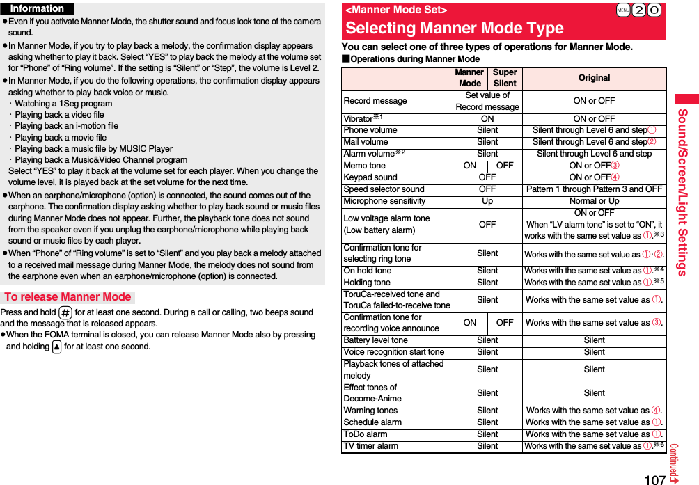 107Sound/Screen/Light SettingsPress and hold s for at least one second. During a call or calling, two beeps sound and the message that is released appears.pWhen the FOMA terminal is closed, you can release Manner Mode also by pressing and holding &lt; for at least one second.InformationpEven if you activate Manner Mode, the shutter sound and focus lock tone of the camera sound.pIn Manner Mode, if you try to play back a melody, the confirmation display appears asking whether to play it back. Select “YES” to play back the melody at the volume set for “Phone” of “Ring volume”. If the setting is “Silent” or “Step”, the volume is Level 2.pIn Manner Mode, if you do the following operations, the confirmation display appears asking whether to play back voice or music.・Watching a 1Seg program・Playing back a video file・Playing back an i-motion file・Playing back a movie file・Playing back a music file by MUSIC Player・Playing back a Music&amp;Video Channel programSelect “YES” to play it back at the volume set for each player. When you change the volume level, it is played back at the set volume for the next time.pWhen an earphone/microphone (option) is connected, the sound comes out of the earphone. The confirmation display asking whether to play back sound or music files during Manner Mode does not appear. Further, the playback tone does not sound from the speaker even if you unplug the earphone/microphone while playing back sound or music files by each player.pWhen “Phone” of “Ring volume” is set to “Silent” and you play back a melody attached to a received mail message during Manner Mode, the melody does not sound from the earphone even when an earphone/microphone (option) is connected.To release Manner ModeYou can select one of three types of operations for Manner Mode.■Operations during Manner Mode+m-2-0&lt;Manner Mode Set&gt;Selecting Manner Mode TypeManner ModeSuper Silent OriginalRecord message Set value of Record message ON or OFFVibrator※1ON ON or OFFPhone volume Silent Silent through Level 6 and step①Mail volume Silent Silent through Level 6 and step②Alarm volume※2Silent Silent through Level 6 and stepMemo tone ON OFF ON or OFF③Keypad sound OFF ON or OFF④Speed selector sound OFF Pattern 1 through Pattern 3 and OFFMicrophone sensitivity Up Normal or UpLow voltage alarm tone(Low battery alarm) OFFON or OFFWhen “LV alarm tone” is set to “ON”, it works with the same set value as ①.※3Confirmation tone for selecting ring tone SilentWorks with the same set value as ①・②.On hold tone SilentWorks with the same set value as ①.※4Holding tone SilentWorks with the same set value as ①.※5ToruCa-received tone and ToruCa failed-to-receive toneSilent Works with the same set value as ①.Confirmation tone for recording voice announce ON OFF Works with the same set value as ③.Battery level tone Silent SilentVoice recognition start tone Silent SilentPlayback tones of attached melody Silent SilentEffect tones of Decome-Anime Silent SilentWarning tones SilentWorks with the same set value as ④.Schedule alarm Silent Works with the same set value as ①.ToDo alarm Silent Works with the same set value as ①.TV timer alarm SilentWorks with the same set value as ①.※6