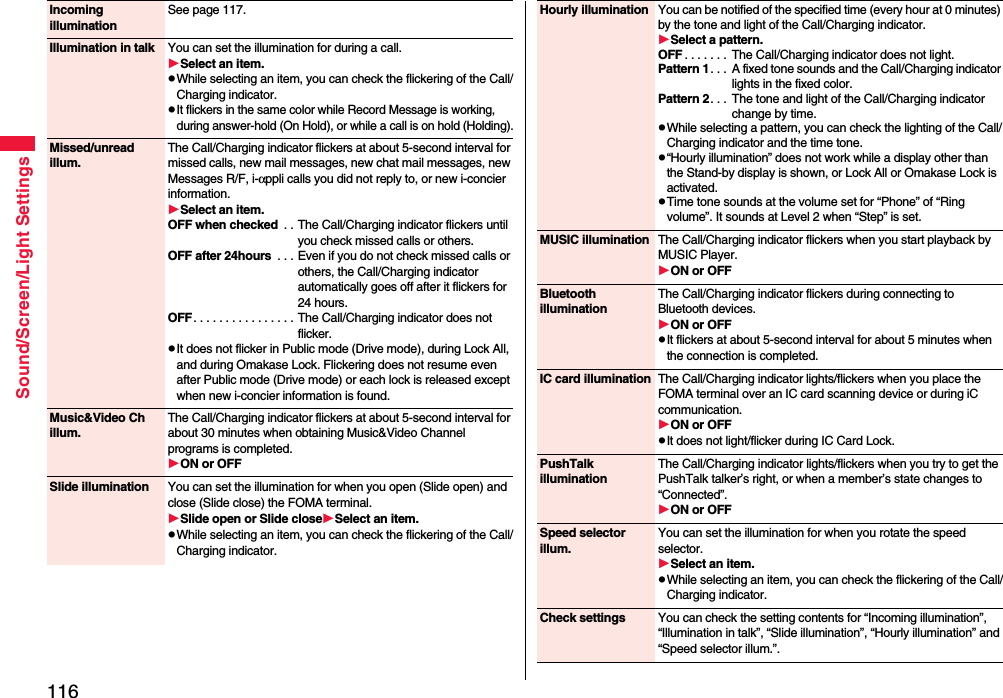 116Sound/Screen/Light SettingsIncoming illuminationSee page 117.Illumination in talk You can set the illumination for during a call.Select an item.pWhile selecting an item, you can check the flickering of the Call/Charging indicator.pIt flickers in the same color while Record Message is working, during answer-hold (On Hold), or while a call is on hold (Holding).Missed/unread illum.The Call/Charging indicator flickers at about 5-second interval for missed calls, new mail messages, new chat mail messages, new Messages R/F, i-αppli calls you did not reply to, or new i-concier information.Select an item.OFF when checked  . . The Call/Charging indicator flickers until you check missed calls or others.OFF after 24hours  . . . Even if you do not check missed calls or others, the Call/Charging indicator automatically goes off after it flickers for 24 hours.OFF. . . . . . . . . . . . . . . . The Call/Charging indicator does not flicker.pIt does not flicker in Public mode (Drive mode), during Lock All, and during Omakase Lock. Flickering does not resume even after Public mode (Drive mode) or each lock is released except when new i-concier information is found.Music&amp;Video Ch illum.The Call/Charging indicator flickers at about 5-second interval for about 30 minutes when obtaining Music&amp;Video Channel programs is completed.ON or OFFSlide illumination You can set the illumination for when you open (Slide open) and close (Slide close) the FOMA terminal.Slide open or Slide closeSelect an item.pWhile selecting an item, you can check the flickering of the Call/Charging indicator.Hourly illumination You can be notified of the specified time (every hour at 0 minutes) by the tone and light of the Call/Charging indicator.Select a pattern.OFF . . . . . . .  The Call/Charging indicator does not light.Pattern 1. . .  A fixed tone sounds and the Call/Charging indicator lights in the fixed color.Pattern 2. . .  The tone and light of the Call/Charging indicator change by time.pWhile selecting a pattern, you can check the lighting of the Call/Charging indicator and the time tone.p“Hourly illumination” does not work while a display other than the Stand-by display is shown, or Lock All or Omakase Lock is activated.pTime tone sounds at the volume set for “Phone” of “Ring volume”. It sounds at Level 2 when “Step” is set.MUSIC illumination The Call/Charging indicator flickers when you start playback by MUSIC Player.ON or OFFBluetooth illuminationThe Call/Charging indicator flickers during connecting to Bluetooth devices.ON or OFFpIt flickers at about 5-second interval for about 5 minutes when the connection is completed.IC card illumination The Call/Charging indicator lights/flickers when you place the FOMA terminal over an IC card scanning device or during iC communication.ON or OFFpIt does not light/flicker during IC Card Lock.PushTalk illuminationThe Call/Charging indicator lights/flickers when you try to get the PushTalk talker’s right, or when a member’s state changes to “Connected”.ON or OFFSpeed selector illum.You can set the illumination for when you rotate the speed selector.Select an item.pWhile selecting an item, you can check the flickering of the Call/Charging indicator.Check settings You can check the setting contents for “Incoming illumination”, “Illumination in talk”, “Slide illumination”, “Hourly illumination” and “Speed selector illum.”.