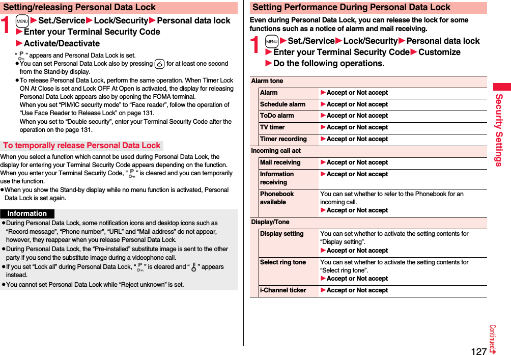 127Security Settings1mSet./ServiceLock/SecurityPersonal data lockEnter your Terminal Security CodeActivate/Deactivate“ ” appears and Personal Data Lock is set.pYou can set Personal Data Lock also by pressing 6 for at least one second from the Stand-by display.pTo release Personal Data Lock, perform the same operation. When Timer Lock ON At Close is set and Lock OFF At Open is activated, the display for releasing Personal Data Lock appears also by opening the FOMA terminal.When you set “PIM/IC security mode” to “Face reader”, follow the operation of “Use Face Reader to Release Lock” on page 131. When you set to “Double security”, enter your Terminal Security Code after the operation on the page 131.When you select a function which cannot be used during Personal Data Lock, the display for entering your Terminal Security Code appears depending on the function. When you enter your Terminal Security Code, “ ” is cleared and you can temporarily use the function.pWhen you show the Stand-by display while no menu function is activated, Personal Data Lock is set again.Setting/releasing Personal Data LockTo temporally release Personal Data LockInformationpDuring Personal Data Lock, some notification icons and desktop icons such as “Record message”, “Phone number”, “URL” and “Mail address” do not appear, however, they reappear when you release Personal Data Lock.pDuring Personal Data Lock, the “Pre-installed” substitute image is sent to the other party if you send the substitute image during a videophone call.pIf you set “Lock all” during Personal Data Lock, “ ” is cleared and “ ” appears instead.pYou cannot set Personal Data Lock while “Reject unknown” is set.Even during Personal Data Lock, you can release the lock for some functions such as a notice of alarm and mail receiving.1mSet./ServiceLock/SecurityPersonal data lockEnter your Terminal Security CodeCustomizeDo the following operations.Setting Performance During Personal Data LockAlarm toneAlarm Accept or Not acceptSchedule alarm Accept or Not acceptToDo alarm Accept or Not acceptTV timer Accept or Not acceptTimer recording Accept or Not acceptIncoming call actMail receiving Accept or Not acceptInformation receivingAccept or Not acceptPhonebook availableYou can set whether to refer to the Phonebook for an incoming call.Accept or Not acceptDisplay/ToneDisplay setting You can set whether to activate the setting contents for “Display setting”.Accept or Not acceptSelect ring tone You can set whether to activate the setting contents for “Select ring tone”.Accept or Not accepti-Channel ticker Accept or Not accept
