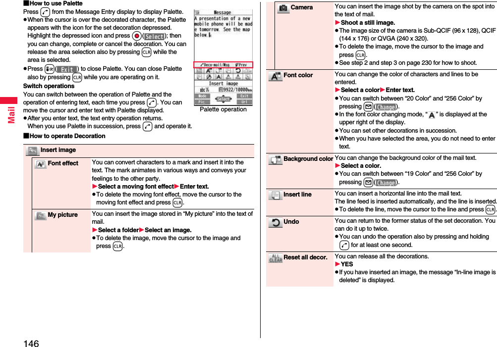 146Mail■How to use PalettePress d from the Message Entry display to display Palette.pWhen the cursor is over the decorated character, the Palette appears with the icon for the set decoration depressed.Highlight the depressed icon and press Oo( ); then you can change, complete or cancel the decoration. You can release the area selection also by pressing r while the area is selected.pPress i( ) to close Palette. You can close Palette also by pressing r while you are operating on it.Switch operationsYou can switch between the operation of Palette and the operation of entering text, each time you press d. You can move the cursor and enter text with Palette displayed.pAfter you enter text, the text entry operation returns.When you use Palette in succession, press d and operate it.■How to operate DecorationPalette operationInsert imageFont effect You can convert characters to a mark and insert it into the text. The mark animates in various ways and conveys your feelings to the other party.Select a moving font effectEnter text.pTo delete the moving font effect, move the cursor to the moving font effect and press r.My picture You can insert the image stored in “My picture” into the text of mail.Select a folderSelect an image.pTo delete the image, move the cursor to the image and press r.Camera You can insert the image shot by the camera on the spot into the text of mail.Shoot a still image.pThe image size of the camera is Sub-QCIF (96 x 128), QCIF (144 x 176) or QVGA (240 x 320).pTo delete the image, move the cursor to the image and press r.pSee step 2 and step 3 on page 230 for how to shoot.Font color You can change the color of characters and lines to be entered.Select a colorEnter text.pYou can switch between “20 Color” and “256 Color” by pressing l( ).pIn the font color changing mode, “ ” is displayed at the upper right of the display.pYou can set other decorations in succession.pWhen you have selected the area, you do not need to enter text.Background colorYou can change the background color of the mail text.Select a color.pYou can switch between “19 Color” and “256 Color” by pressing l( ).Insert line You can insert a horizontal line into the mail text.The line feed is inserted automatically, and the line is inserted.pTo delete the line, move the cursor to the line and press r.Undo You can return to the former status of the set decoration. You can do it up to twice.pYou can undo the operation also by pressing and holding d for at least one second.Reset all decor. You can release all the decorations.YESpIf you have inserted an image, the message “In-line image is deleted” is displayed.