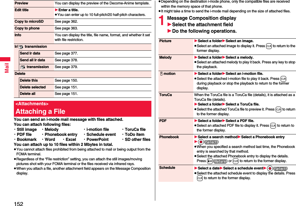 152MailYou can send an i-mode mail message with files attached.You can attach following files:・Still image ・Melody ・i-motion file ・ToruCa file・PDF file ・Phonebook entry ・Schedule event ・ToDo item・Bookmark ・Word ・Excel ・PowerPoint ・SD other filesYou can attach up to 10 files within 2 Mbytes in total.pYou cannot attach files prohibited from being attached to mail or being output from the FOMA terminal.pRegardless of the “File restriction” setting, you can attach the still images/moving pictures shot with your FOMA terminal or the files received via infrared rays.pWhen you attach a file, another attachment field appears on the Message Composition display.Preview You can display the preview of the Decome-Anime template.Edit title Enter a title.pYou can enter up to 10 full-pitch/20 half-pitch characters.Copy to microSD See page 362.Copy to phone See page 363.Info You can display the title, file name, format, and whether it set with file restriction.Ir/  transmissionSend Ir data See page 377.Send all Ir data See page 378. transmission See page 379.DeleteDelete this See page 150.Delete selected See page 151.Delete all See page 151.&lt;Attachments&gt;Attaching a FilepDepending on the destination i-mode phone, only the compatible files are received within the memory space of that phone.pIt might take a time to send the i-mode mail depending on the size of attached files. 1Message Composition displaySelect the attachment fieldDo the following operations.Picture Select a folderSelect an image.pSelect an attached image to display it. Press r to return to the former display.Melody Select a folderSelect a melody.pSelect an attached melody to play it back. Press any key to stop the playback. imotion Select a folderSelect an i-motion file.pSelect the attached i-motion file to play it back. Press r during playback or stop the playback to return to the former display.ToruCa When the ToruCa file is a ToruCa file (details), it is attached as a ToruCa file (details).Select a folderSelect a ToruCa file.pSelect the attached ToruCa file to preview it. Press r to return to the former display.PDF Select a folderSelect a PDF file.pSelect an attached PDF file to display it. Press r to return to the former display.Phonebook Select a search methodSelect a Phonebook entryOo( )pWhen you specified a search method last time, the Phonebook entry is searched by that method.pSelect the attached Phonebook entry to display the details. Press i( ) or r to return to the former display.Schedule Select a dateSelect a schedule eventOo( )pSelect the attached schedule event to display the details. Press r to return to the former display.