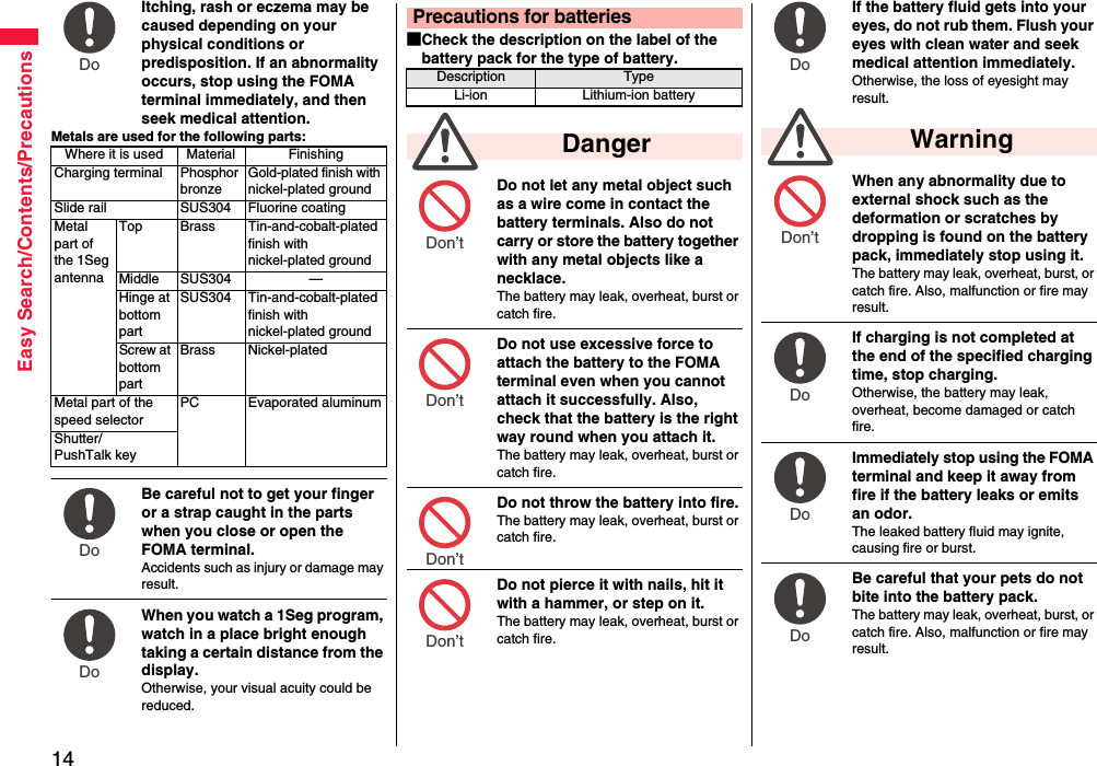 14Easy Search/Contents/PrecautionsItching, rash or eczema may be caused depending on your physical conditions or predisposition. If an abnormality occurs, stop using the FOMA terminal immediately, and then seek medical attention.Metals are used for the following parts:Be careful not to get your finger or a strap caught in the parts when you close or open the FOMA terminal.Accidents such as injury or damage may result.When you watch a 1Seg program, watch in a place bright enough taking a certain distance from the display.Otherwise, your visual acuity could be reduced.Where it is used Material FinishingCharging terminal Phosphor bronzeGold-plated finish with nickel-plated groundSlide rail SUS304 Fluorine coatingMetal part of the 1Seg antennaTop Brass Tin-and-cobalt-plated finish with nickel-plated groundMiddle SUS304 —Hinge at bottom partSUS304 Tin-and-cobalt-plated finish with nickel-plated groundScrew at bottom partBrass Nickel-platedMetal part of the speed selectorPC Evaporated aluminumShutter/PushTalk keyDo Do Do ■Check the description on the label of the battery pack for the type of battery.Do not let any metal object such as a wire come in contact the battery terminals. Also do not carry or store the battery together with any metal objects like a necklace.The battery may leak, overheat, burst or catch fire.Do not use excessive force to attach the battery to the FOMA terminal even when you cannot attach it successfully. Also, check that the battery is the right way round when you attach it.The battery may leak, overheat, burst or catch fire.Do not throw the battery into fire.The battery may leak, overheat, burst or catch fire.Do not pierce it with nails, hit it with a hammer, or step on it.The battery may leak, overheat, burst or catch fire.Precautions for batteriesDescription TypeLi-ion  Lithium-ion battery  DangerDon’t Don’t Don’t Don’t If the battery fluid gets into your eyes, do not rub them. Flush your eyes with clean water and seek medical attention immediately.Otherwise, the loss of eyesight may result.When any abnormality due to external shock such as the deformation or scratches by dropping is found on the battery pack, immediately stop using it. The battery may leak, overheat, burst, or catch fire. Also, malfunction or fire may result.If charging is not completed at the end of the specified charging time, stop charging.Otherwise, the battery may leak, overheat, become damaged or catch fire.Immediately stop using the FOMA terminal and keep it away from fire if the battery leaks or emits an odor.The leaked battery fluid may ignite, causing fire or burst.Be careful that your pets do not bite into the battery pack. The battery may leak, overheat, burst, or catch fire. Also, malfunction or fire may result.  WarningDo Don’t Do Do Do 