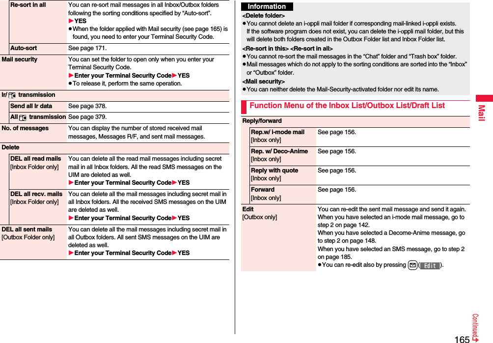 165MailRe-sort in all You can re-sort mail messages in all Inbox/Outbox folders following the sorting conditions specified by “Auto-sort”.YESpWhen the folder applied with Mail security (see page 165) is found, you need to enter your Terminal Security Code.Auto-sort See page 171.Mail security You can set the folder to open only when you enter your Terminal Security Code.Enter your Terminal Security CodeYESpTo release it, perform the same operation.Ir/  transmissionSend all Ir data See page 378.All  transmission See page 379.No. of messages You can display the number of stored received mail messages, Messages R/F, and sent mail messages.DeleteDEL all read mails[Inbox Folder only]You can delete all the read mail messages including secret mail in all Inbox folders. All the read SMS messages on the UIM are deleted as well.Enter your Terminal Security CodeYESDEL all recv. mails[Inbox Folder only]You can delete all the mail messages including secret mail in all Inbox folders. All the received SMS messages on the UIM are deleted as well.Enter your Terminal Security CodeYESDEL all sent mails[Outbox Folder only]You can delete all the mail messages including secret mail in all Outbox folders. All sent SMS messages on the UIM are deleted as well.Enter your Terminal Security CodeYESInformation&lt;Delete folder&gt;pYou cannot delete an i-αppli mail folder if corresponding mail-linked i-αppli exists.If the software program does not exist, you can delete the i-αppli mail folder, but this will delete both folders created in the Outbox Folder list and Inbox Folder list.&lt;Re-sort in this&gt; &lt;Re-sort in all&gt;pYou cannot re-sort the mail messages in the “Chat” folder and “Trash box” folder.pMail messages which do not apply to the sorting conditions are sorted into the “Inbox” or “Outbox” folder.&lt;Mail security&gt;pYou can neither delete the Mail-Security-activated folder nor edit its name.Function Menu of the Inbox List/Outbox List/Draft ListReply/forwardRep.w/ i-mode mail[Inbox only]See page 156.Rep. w/ Deco-Anime[Inbox only]See page 156.Reply with quote[Inbox only]See page 156.Forward[Inbox only]See page 156.Edit[Outbox only]You can re-edit the sent mail message and send it again.When you have selected an i-mode mail message, go to step 2 on page 142.When you have selected a Decome-Anime message, go to step 2 on page 148.When you have selected an SMS message, go to step 2 on page 185.pYou can re-edit also by pressing l( ).