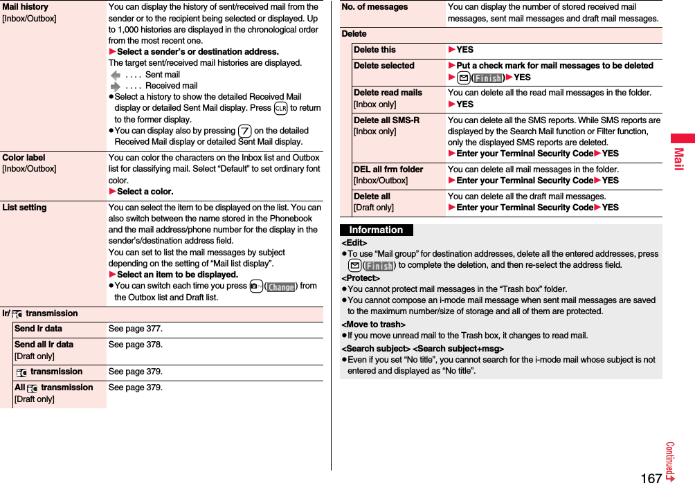 167MailMail history[Inbox/Outbox]You can display the history of sent/received mail from the sender or to the recipient being selected or displayed. Up to 1,000 histories are displayed in the chronological order from the most recent one.Select a sender’s or destination address.The target sent/received mail histories are displayed. . . . .  Sent mail . . . .  Received mailpSelect a history to show the detailed Received Mail display or detailed Sent Mail display. Press r to return to the former display.pYou can display also by pressing 7 on the detailed Received Mail display or detailed Sent Mail display.Color label[Inbox/Outbox]You can color the characters on the Inbox list and Outbox list for classifying mail. Select “Default” to set ordinary font color.Select a color.List setting You can select the item to be displayed on the list. You can also switch between the name stored in the Phonebook and the mail address/phone number for the display in the sender’s/destination address field.You can set to list the mail messages by subject depending on the setting of “Mail list display”.Select an item to be displayed.pYou can switch each time you press c( ) from the Outbox list and Draft list.Ir/  transmissionSend Ir data See page 377.Send all Ir data[Draft only]See page 378. transmission See page 379.All  transmission[Draft only]See page 379.No. of messages You can display the number of stored received mail messages, sent mail messages and draft mail messages.DeleteDelete this YESDelete selected Put a check mark for mail messages to be deletedl( )YESDelete read mails[Inbox only]You can delete all the read mail messages in the folder.YESDelete all SMS-R[Inbox only]You can delete all the SMS reports. While SMS reports are displayed by the Search Mail function or Filter function, only the displayed SMS reports are deleted.Enter your Terminal Security CodeYESDEL all frm folder[Inbox/Outbox]You can delete all mail messages in the folder.Enter your Terminal Security CodeYESDelete all[Draft only]You can delete all the draft mail messages.Enter your Terminal Security CodeYESInformation&lt;Edit&gt;pTo use “Mail group” for destination addresses, delete all the entered addresses, press +l( ) to complete the deletion, and then re-select the address field. &lt;Protect&gt;pYou cannot protect mail messages in the “Trash box” folder.pYou cannot compose an i-mode mail message when sent mail messages are saved to the maximum number/size of storage and all of them are protected.&lt;Move to trash&gt;pIf you move unread mail to the Trash box, it changes to read mail.&lt;Search subject&gt; &lt;Search subject+msg&gt;pEven if you set “No title”, you cannot search for the i-mode mail whose subject is not entered and displayed as “No title”.