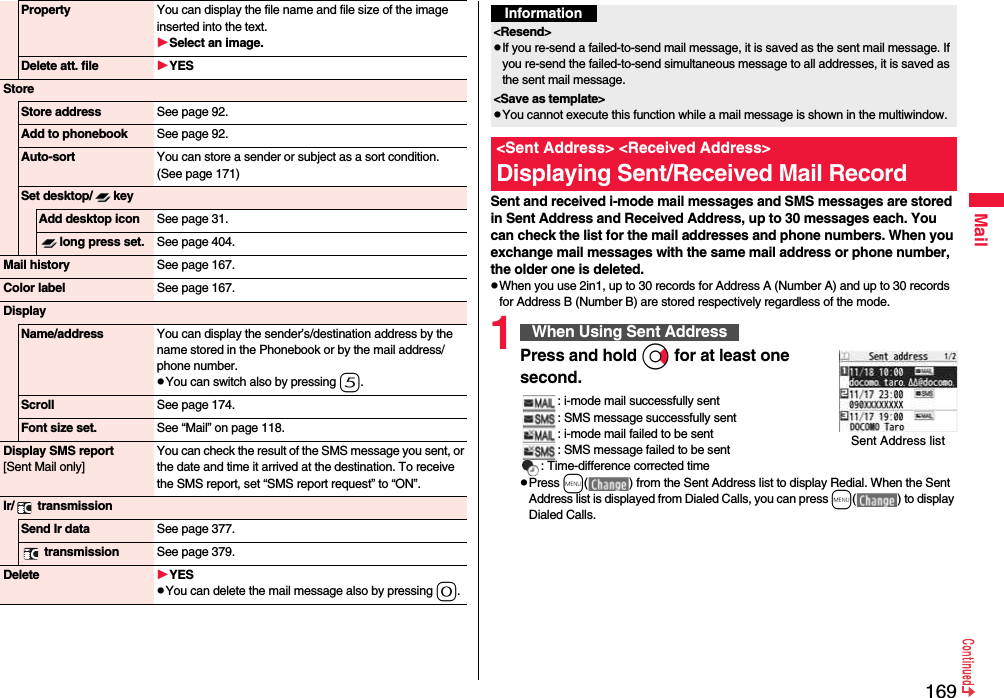 169MailProperty You can display the file name and file size of the image inserted into the text.Select an image.Delete att. file YESStoreStore address See page 92.Add to phonebook See page 92.Auto-sort You can store a sender or subject as a sort condition. (See page 171)Set desktop/ keyAdd desktop icon See page 31.long press set. See page 404.Mail history See page 167.Color label See page 167.DisplayName/address You can display the sender’s/destination address by the name stored in the Phonebook or by the mail address/phone number.pYou can switch also by pressing 5.Scroll See page 174.Font size set. See “Mail” on page 118.Display SMS report[Sent Mail only]You can check the result of the SMS message you sent, or the date and time it arrived at the destination. To receive the SMS report, set “SMS report request” to “ON”.Ir/  transmissionSend Ir data See page 377. transmission See page 379.Delete YESpYou can delete the mail message also by pressing 0.Sent and received i-mode mail messages and SMS messages are stored in Sent Address and Received Address, up to 30 messages each. You can check the list for the mail addresses and phone numbers. When you exchange mail messages with the same mail address or phone number, the older one is deleted.pWhen you use 2in1, up to 30 records for Address A (Number A) and up to 30 records for Address B (Number B) are stored respectively regardless of the mode.1Press and hold Vo for at least one second.: i-mode mail successfully sent: SMS message successfully sent: i-mode mail failed to be sent: SMS message failed to be sent: Time-difference corrected timepPress m( ) from the Sent Address list to display Redial. When the Sent Address list is displayed from Dialed Calls, you can press m( ) to display Dialed Calls.Information&lt;Resend&gt;pIf you re-send a failed-to-send mail message, it is saved as the sent mail message. If you re-send the failed-to-send simultaneous message to all addresses, it is saved as the sent mail message.&lt;Save as template&gt;pYou cannot execute this function while a mail message is shown in the multiwindow.&lt;Sent Address&gt; &lt;Received Address&gt;Displaying Sent/Received Mail RecordWhen Using Sent AddressSent Address list
