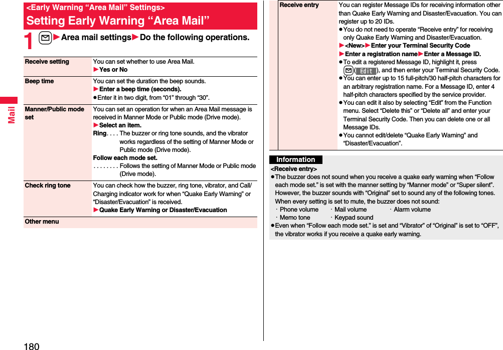 180Mail1lArea mail settingsDo the following operations.&lt;Early Warning “Area Mail” Settings&gt;Setting Early Warning “Area Mail”Receive setting You can set whether to use Area Mail.Yes or NoBeep time You can set the duration the beep sounds.Enter a beep time (seconds).pEnter it in two digit, from “01” through “30”.Manner/Public mode setYou can set an operation for when an Area Mail message is received in Manner Mode or Public mode (Drive mode).Select an item.Ring. . . . The buzzer or ring tone sounds, and the vibrator works regardless of the setting of Manner Mode or Public mode (Drive mode).Follow each mode set.. . . . . . . . Follows the setting of Manner Mode or Public mode (Drive mode).Check ring tone You can check how the buzzer, ring tone, vibrator, and Call/Charging indicator work for when “Quake Early Warning” or “Disaster/Evacuation” is received.Quake Early Warning or Disaster/EvacuationOther menuReceive entry You can register Message IDs for receiving information other than Quake Early Warning and Disaster/Evacuation. You can register up to 20 IDs.pYou do not need to operate “Receive entry” for receiving only Quake Early Warning and Disaster/Evacuation.&lt;New&gt;Enter your Terminal Security CodeEnter a registration nameEnter a Message ID.pTo edit a registered Message ID, highlight it, press l( ), and then enter your Terminal Security Code.pYou can enter up to 15 full-pitch/30 half-pitch characters for an arbitrary registration name. For a Message ID, enter 4 half-pitch characters specified by the service provider.pYou can edit it also by selecting “Edit” from the Function menu. Select “Delete this” or “Delete all” and enter your Terminal Security Code. Then you can delete one or all Message IDs.pYou cannot edit/delete “Quake Early Warning” and “Disaster/Evacuation”.Information&lt;Receive entry&gt;pThe buzzer does not sound when you receive a quake early warning when “Follow each mode set.” is set with the manner setting by “Manner mode” or “Super silent”. However, the buzzer sounds with “Original” set to sound any of the following tones. When every setting is set to mute, the buzzer does not sound:・Phone volume ・Mail volume ・Alarm volume・Memo tone ・Keypad soundpEven when “Follow each mode set.” is set and “Vibrator” of “Original” is set to “OFF”, the vibrator works if you receive a quake early warning.