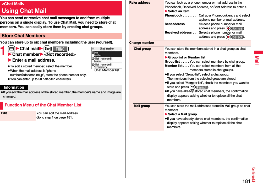181MailYou can send or receive chat mail messages to and from multiple persons on a single display. To use Chat Mail, you need to store chat members. You can easily store them by creating chat groups.You can store up to six chat members including the user (yourself).1lChat maili( )Chat member&lt;Not recorded&gt;Enter a mail address.pTo edit a stored member, select the member.pWhen the mail address is “phone number@docomo.ne.jp”, store the phone number only.pYou can enter up to 50 half-pitch characters.&lt;Chat Mail&gt;Using Chat MailStore Chat MembersChat Member listInformationpIf you edit the mail address of the stored member, the member’s name and image are changed.Function Menu of the Chat Member ListEdit You can edit the mail address.Go to step 1 on page 181.Refer address You can look up a phone number or mail address in the Phonebook, Received Address, or Sent Address to enter it.Select an item.Phonebook . . . . . . . . .  Call up a Phonebook entry and select a phone number or mail address.Sent address. . . . . . . .  Select a phone number or mail address and press Oo( ).Received address  . . .  Select a phone number or mail address and press Oo( ).Change memberChat group You can store the members stored in a chat group as chat members.Group list or Member listGroup list  . . . . . You can select members by chat group.Member list . . . . You can select members from all the members stored in chat groups.pIf you select “Group list”, select a chat group.The members from the selected group are stored.pIf you select “Member list”, check the members you want to store and press l( ).pIf you have already stored chat members, the confirmation display appears asking whether to replace all the chat members.Mail group You can store the mail addresses stored in Mail group as chat members.Select a Mail group.pIf you have already stored chat members, the confirmation display appears asking whether to replace all the chat members.