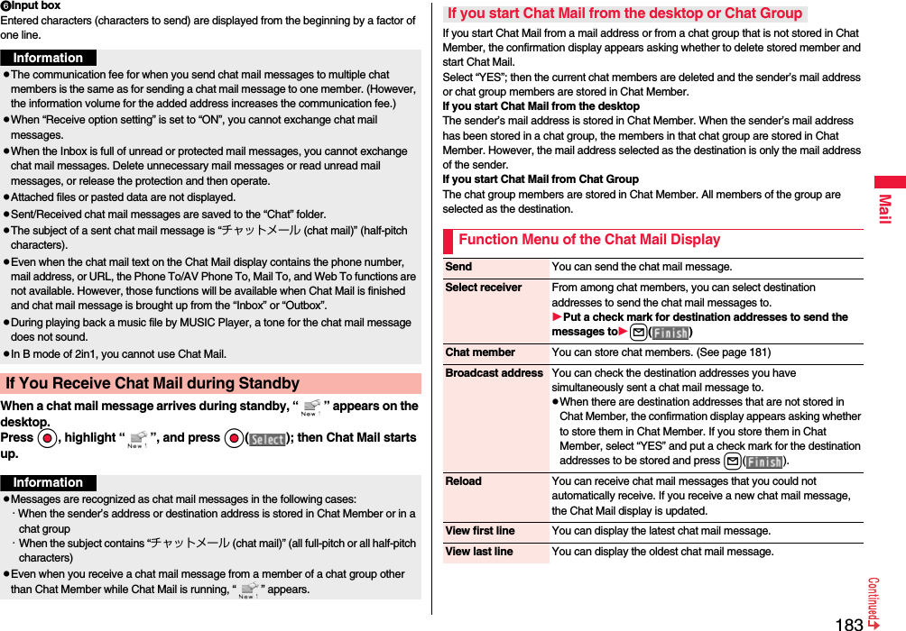 183MailInput boxEntered characters (characters to send) are displayed from the beginning by a factor of one line.When a chat mail message arrives during standby, “ ” appears on the desktop.Press Oo, highlight “ ”, and press Oo( ); then Chat Mail starts up.InformationpThe communication fee for when you send chat mail messages to multiple chat members is the same as for sending a chat mail message to one member. (However, the information volume for the added address increases the communication fee.)pWhen “Receive option setting” is set to “ON”, you cannot exchange chat mail messages.pWhen the Inbox is full of unread or protected mail messages, you cannot exchange chat mail messages. Delete unnecessary mail messages or read unread mail messages, or release the protection and then operate.pAttached files or pasted data are not displayed.pSent/Received chat mail messages are saved to the “Chat” folder.pThe subject of a sent chat mail message is “チャットメール (chat mail)” (half-pitch characters).pEven when the chat mail text on the Chat Mail display contains the phone number, mail address, or URL, the Phone To/AV Phone To, Mail To, and Web To functions are not available. However, those functions will be available when Chat Mail is finished and chat mail message is brought up from the “Inbox” or “Outbox”.pDuring playing back a music file by MUSIC Player, a tone for the chat mail message does not sound.pIn B mode of 2in1, you cannot use Chat Mail.If You Receive Chat Mail during StandbyInformationpMessages are recognized as chat mail messages in the following cases:・When the sender’s address or destination address is stored in Chat Member or in a chat group・When the subject contains “チャットメール (chat mail)” (all full-pitch or all half-pitch characters)pEven when you receive a chat mail message from a member of a chat group other than Chat Member while Chat Mail is running, “ ” appears.If you start Chat Mail from a mail address or from a chat group that is not stored in Chat Member, the confirmation display appears asking whether to delete stored member and start Chat Mail.Select “YES”; then the current chat members are deleted and the sender’s mail address or chat group members are stored in Chat Member.If you start Chat Mail from the desktopThe sender’s mail address is stored in Chat Member. When the sender’s mail address has been stored in a chat group, the members in that chat group are stored in Chat Member. However, the mail address selected as the destination is only the mail address of the sender.If you start Chat Mail from Chat GroupThe chat group members are stored in Chat Member. All members of the group are selected as the destination.If you start Chat Mail from the desktop or Chat GroupFunction Menu of the Chat Mail DisplaySend You can send the chat mail message.Select receiver From among chat members, you can select destination addresses to send the chat mail messages to.Put a check mark for destination addresses to send the messages tol( )Chat member You can store chat members. (See page 181)Broadcast address You can check the destination addresses you have simultaneously sent a chat mail message to.pWhen there are destination addresses that are not stored in Chat Member, the confirmation display appears asking whether to store them in Chat Member. If you store them in Chat Member, select “YES” and put a check mark for the destination addresses to be stored and press l( ).Reload You can receive chat mail messages that you could not automatically receive. If you receive a new chat mail message, the Chat Mail display is updated.View first line You can display the latest chat mail message.View last line You can display the oldest chat mail message.