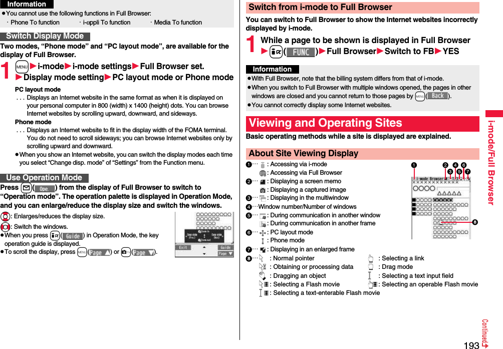 193i-mode/Full BrowserTwo modes, “Phone mode” and “PC layout mode”, are available for the display of Full Browser.1mi-modei-mode settingsFull Browser set.Display mode settingPC layout mode or Phone modePC layout mode . . . Displays an Internet website in the same format as when it is displayed on your personal computer in 800 (width) x 1400 (height) dots. You can browse Internet websites by scrolling upward, downward, and sideways.Phone mode . . . Displays an Internet website to fit in the display width of the FOMA terminal. You do not need to scroll sideways; you can browse Internet websites only by scrolling upward and downward.pWhen you show an Internet website, you can switch the display modes each time you select “Change disp. mode” of “Settings” from the Function menu.Press l( ) from the display of Full Browser to switch to “Operation mode”. The operation palette is displayed in Operation Mode, and you can enlarge/reduce the display size and switch the windows.Bo: Enlarges/reduces the display size.No: Switch the windows.pWhen you press i( ) in Operation Mode, the key operation guide is displayed.pTo scroll the display, press m( ) or c( ).pYou cannot use the following functions in Full Browser:・Phone To function ・i-αppli To function ・Media To functionSwitch Display ModeInformationUse Operation ModeYou can switch to Full Browser to show the Internet websites incorrectly displayed by i-mode.1While a page to be shown is displayed in Full Browseri( )Full BrowserSwitch to FBYESBasic operating methods while a site is displayed are explained.…: Accessing via i-mode: Accessing via Full Browser…: Displaying a screen memo: Displaying a captured image…: Displaying in the multiwindow…Window number/Number of windows…: During communication in another window: During communication in another frame…: PC layout mode: Phone mode…: Displaying in an enlarged frame…: Normal pointer : Selecting a link: Obtaining or processing data : Drag mode: Dragging an object : Selecting a text input field: Selecting a Flash movie : Selecting an operable Flash movie: Selecting a text-enterable Flash movieSwitch from i-mode to Full BrowserInformationpWith Full Browser, note that the billing system differs from that of i-mode.pWhen you switch to Full Browser with multiple windows opened, the pages in other windows are closed and you cannot return to those pages by -m( ).pYou cannot correctly display some Internet websites.Viewing and Operating SitesAbout Site Viewing Display 
