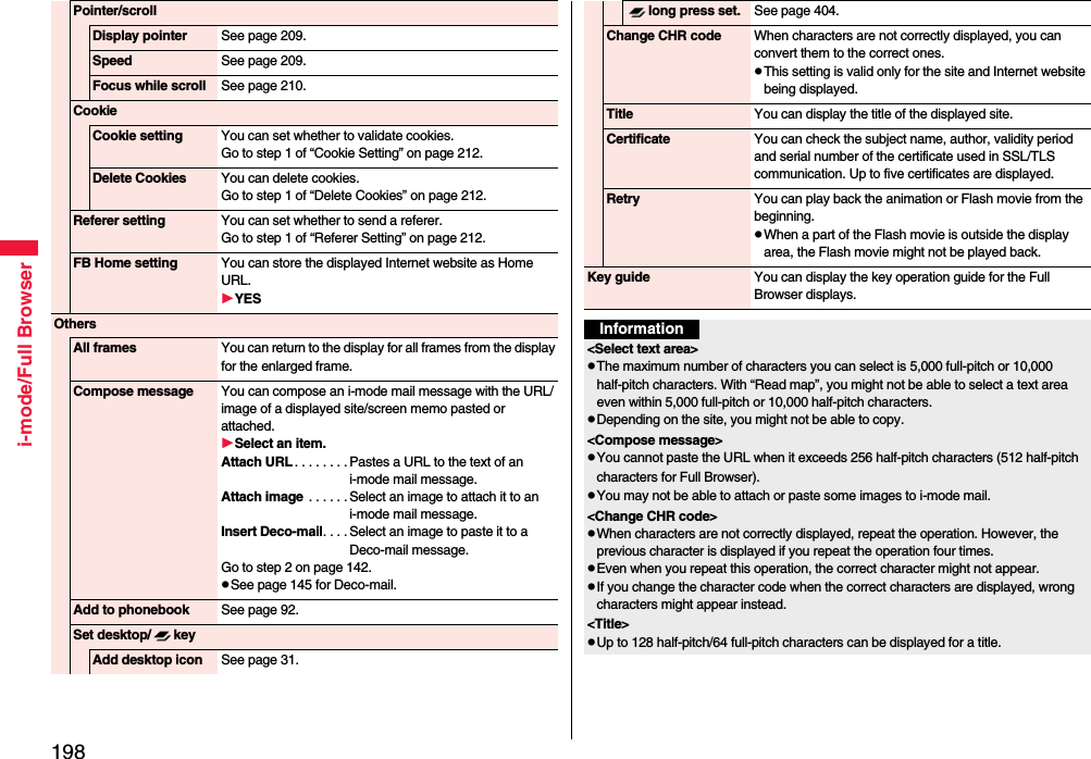 198i-mode/Full BrowserPointer/scrollDisplay pointer See page 209.Speed See page 209.Focus while scroll See page 210.CookieCookie setting You can set whether to validate cookies.Go to step 1 of “Cookie Setting” on page 212.Delete Cookies You can delete cookies.Go to step 1 of “Delete Cookies” on page 212.Referer setting You can set whether to send a referer.Go to step 1 of “Referer Setting” on page 212.FB Home setting You can store the displayed Internet website as Home URL.YESOthersAll frames You can return to the display for all frames from the display for the enlarged frame.Compose message You can compose an i-mode mail message with the URL/image of a displayed site/screen memo pasted or attached.Select an item.Attach URL. . . . . . . .Pastes a URL to the text of an i-mode mail message.Attach image  . . . . . .Select an image to attach it to an i-mode mail message.Insert Deco-mail. . . .Select an image to paste it to a Deco-mail message.Go to step 2 on page 142.pSee page 145 for Deco-mail.Add to phonebook See page 92.Set desktop/ keyAdd desktop icon See page 31.long press set. See page 404.Change CHR code When characters are not correctly displayed, you can convert them to the correct ones.pThis setting is valid only for the site and Internet website being displayed.Title You can display the title of the displayed site.Certificate You can check the subject name, author, validity period and serial number of the certificate used in SSL/TLS communication. Up to five certificates are displayed.Retry You can play back the animation or Flash movie from the beginning.pWhen a part of the Flash movie is outside the display area, the Flash movie might not be played back.Key guide You can display the key operation guide for the Full Browser displays.Information&lt;Select text area&gt;pThe maximum number of characters you can select is 5,000 full-pitch or 10,000 half-pitch characters. With “Read map”, you might not be able to select a text area even within 5,000 full-pitch or 10,000 half-pitch characters.pDepending on the site, you might not be able to copy.&lt;Compose message&gt;pYou cannot paste the URL when it exceeds 256 half-pitch characters (512 half-pitch characters for Full Browser).pYou may not be able to attach or paste some images to i-mode mail.&lt;Change CHR code&gt;pWhen characters are not correctly displayed, repeat the operation. However, the previous character is displayed if you repeat the operation four times.pEven when you repeat this operation, the correct character might not appear.pIf you change the character code when the correct characters are displayed, wrong characters might appear instead.&lt;Title&gt;pUp to 128 half-pitch/64 full-pitch characters can be displayed for a title.